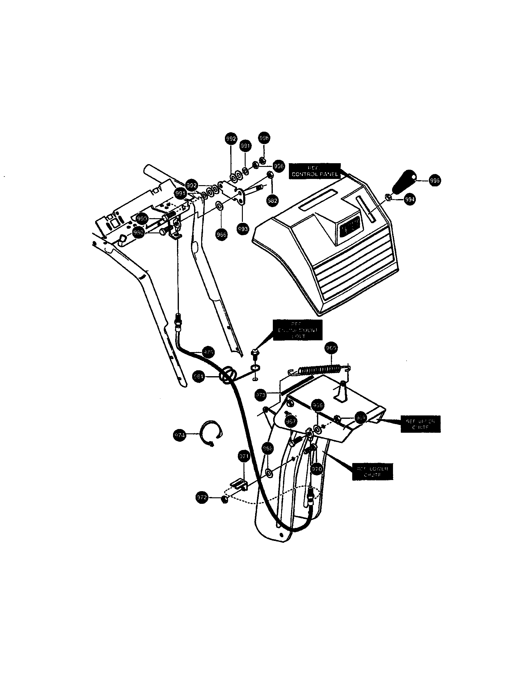 Craftsman 536881110 remote chute control diagram