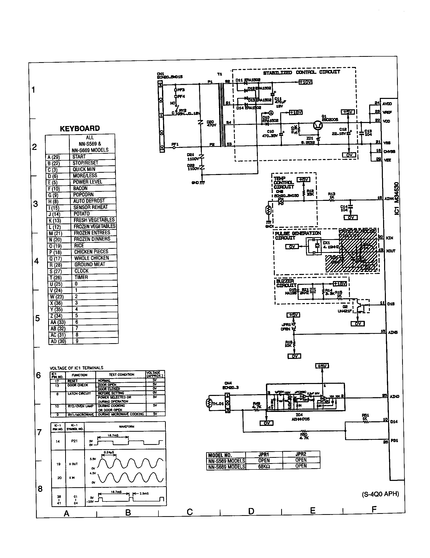 Panasonic NN-S669LAS schematic diagram diagram