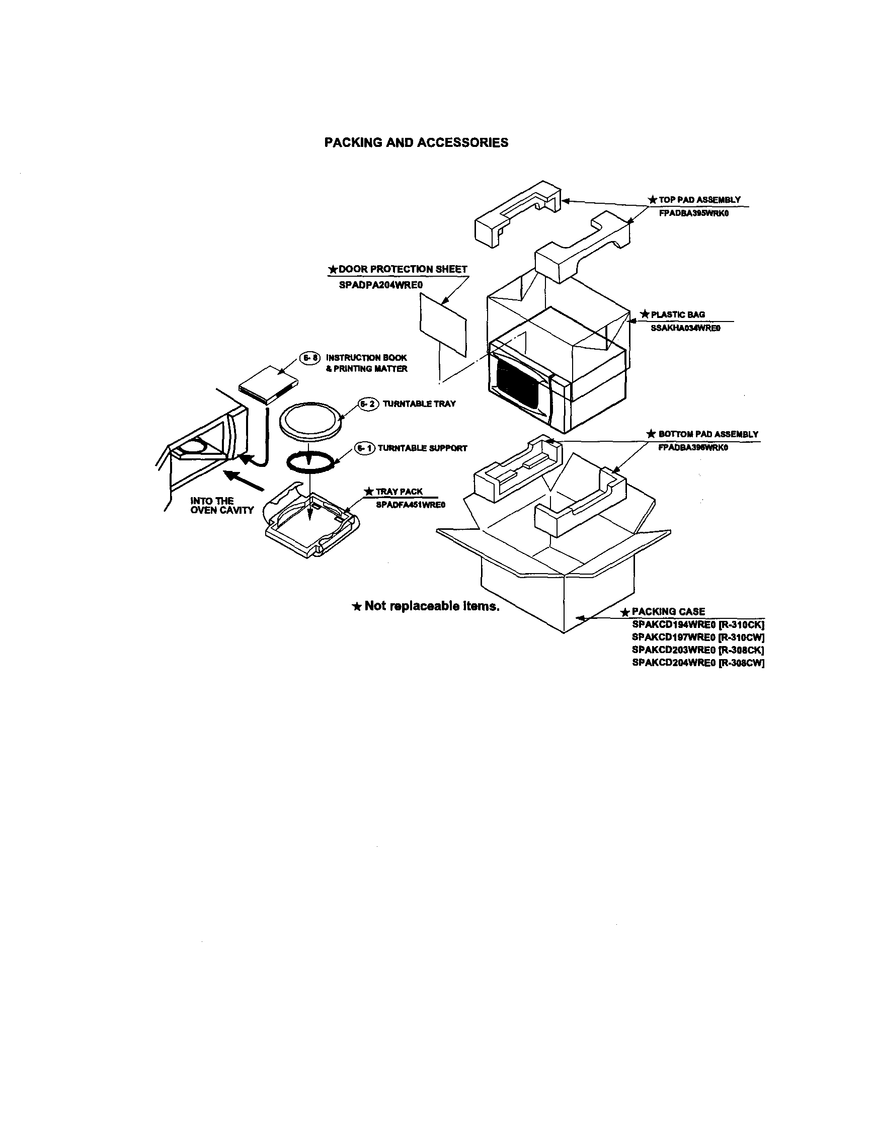 Sharp R-310CK packing and accessories diagram