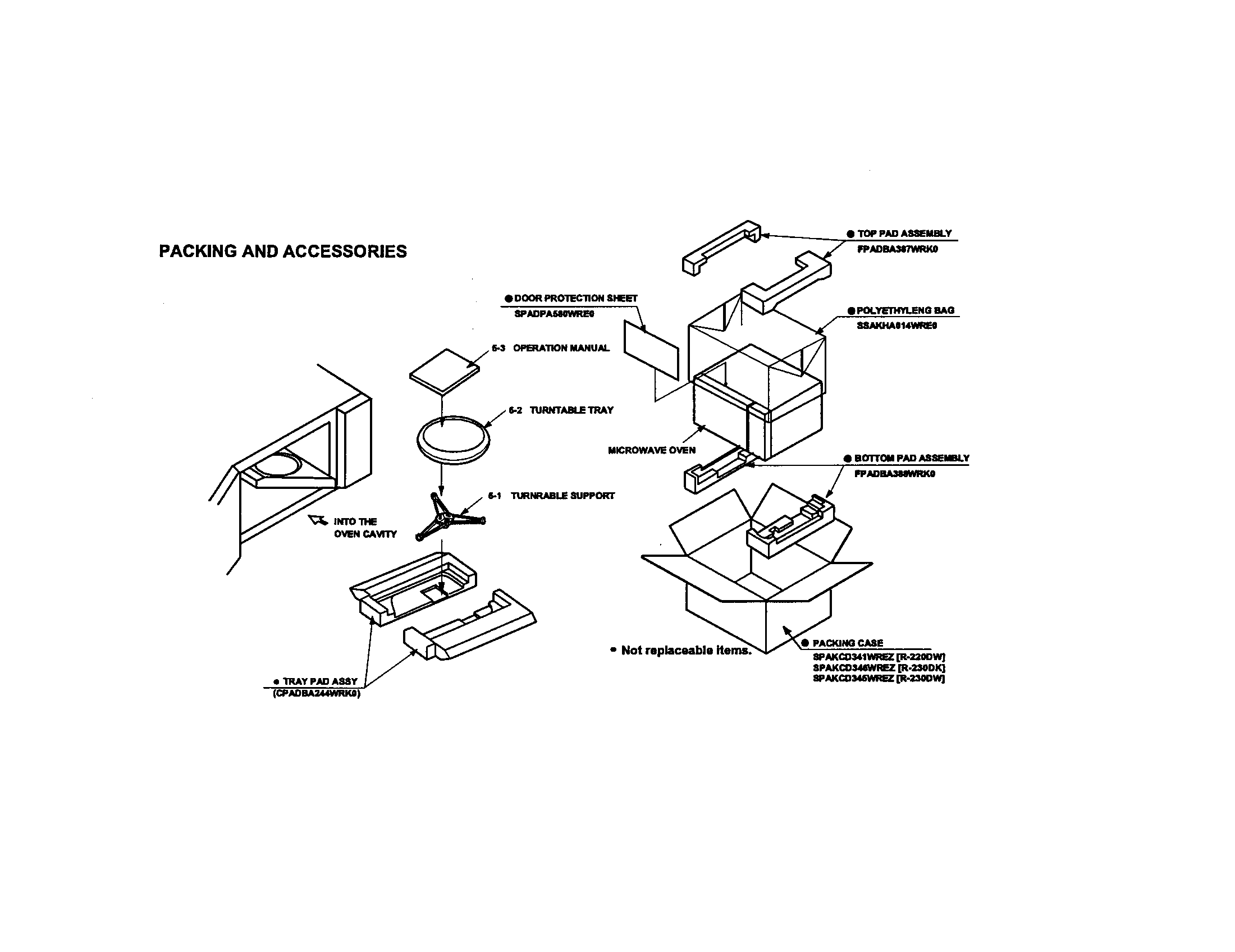 Sharp R-230DW packing and accessories diagram