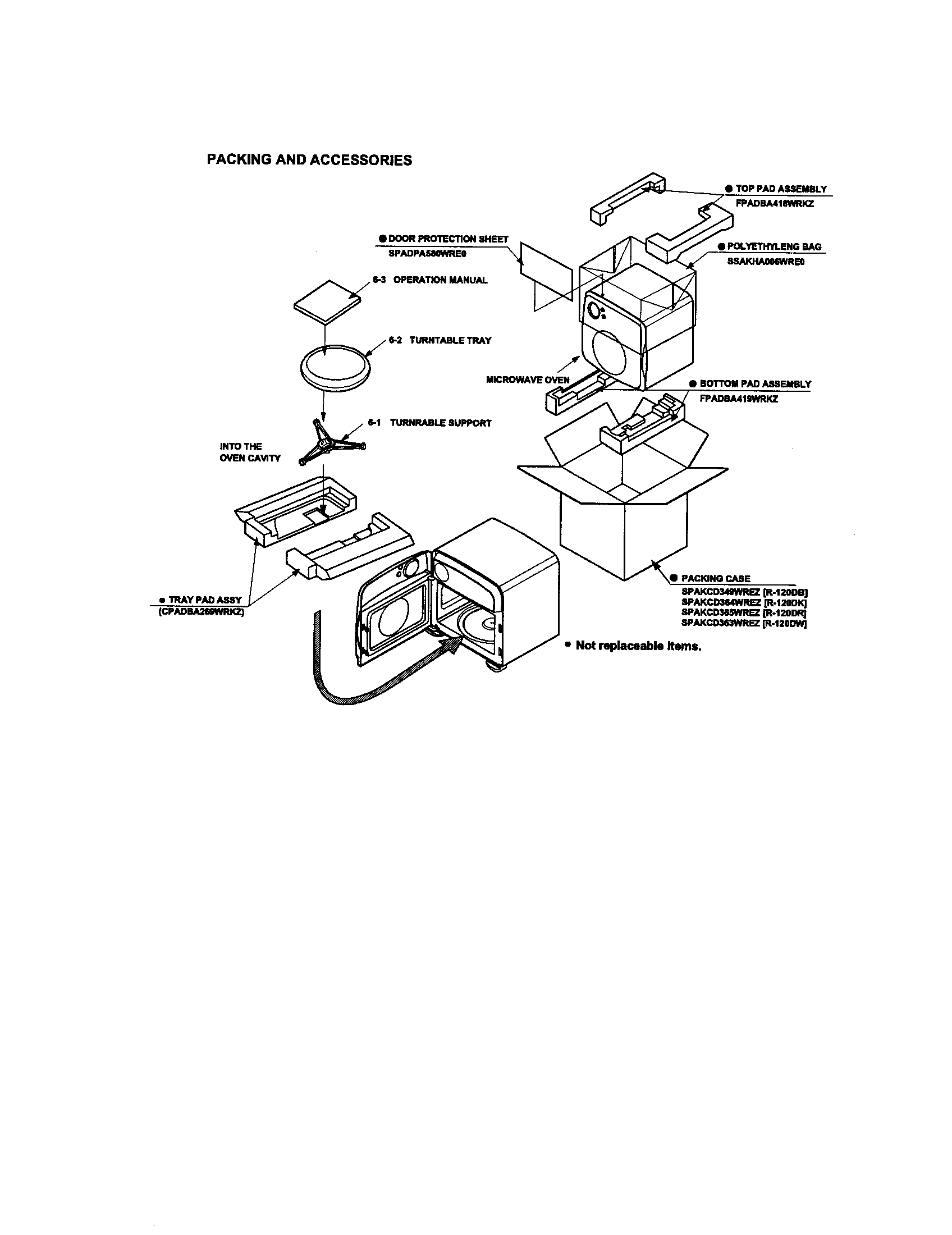 Sharp R-120DR packing and accessories diagram