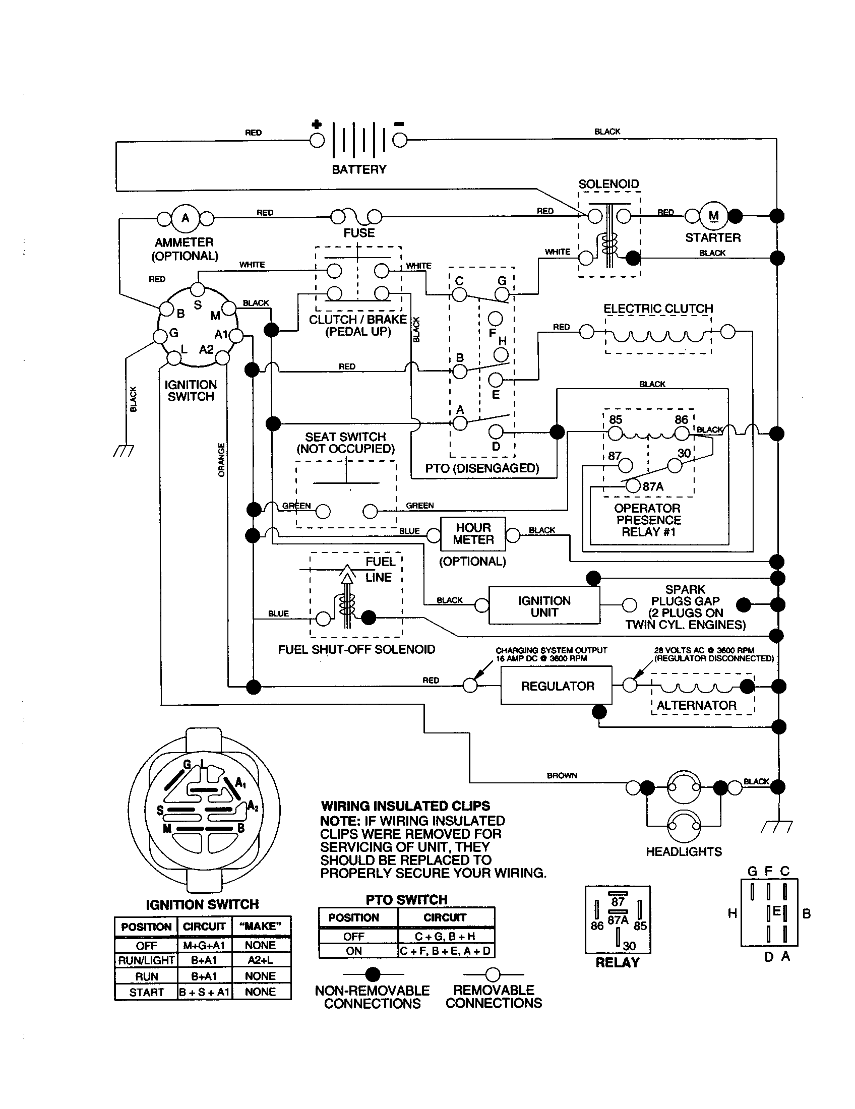 Craftsman 917259791 schematic diagram