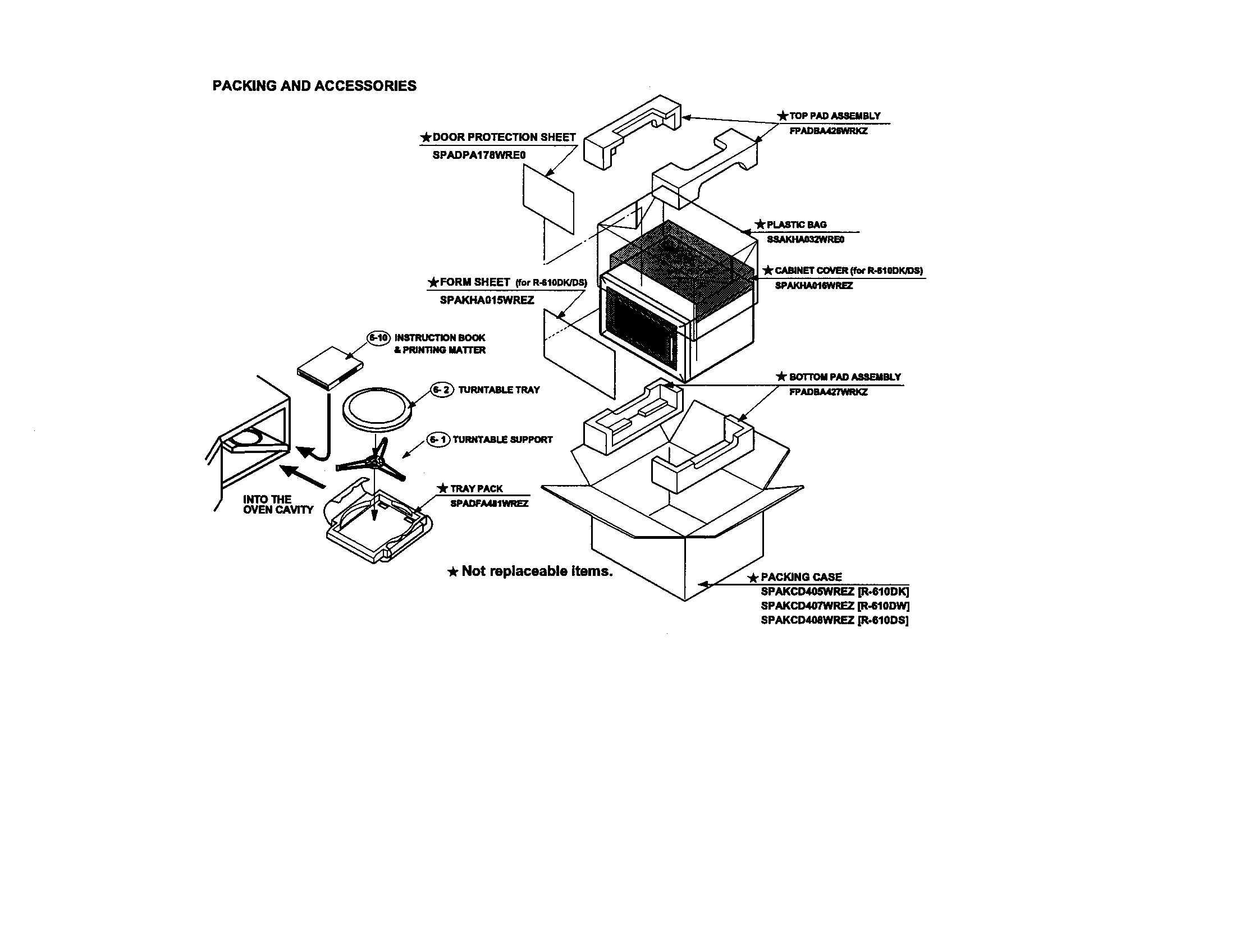 Sharp R-610DK packing and accessories diagram