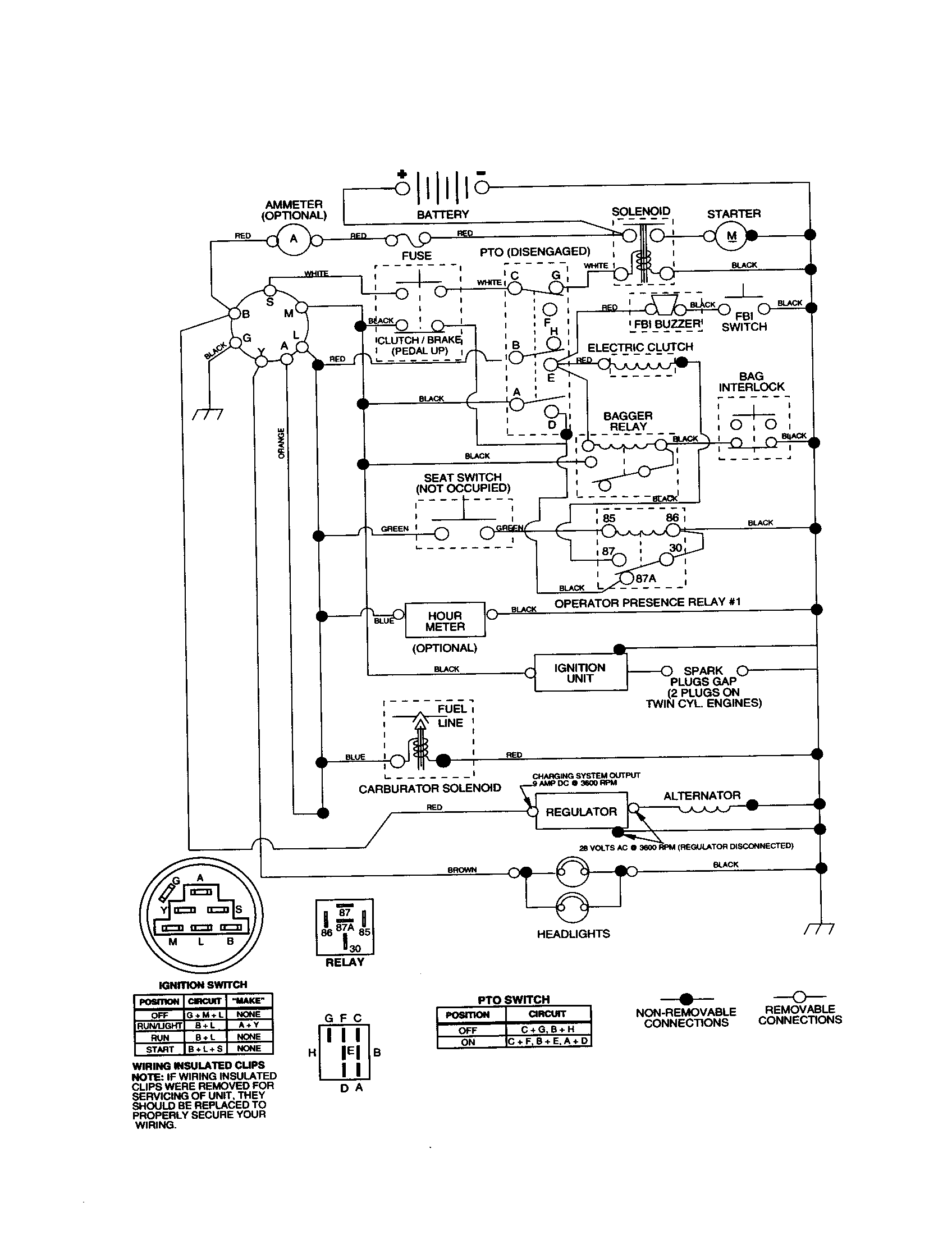 Craftsman 917258440 schematic diagram
