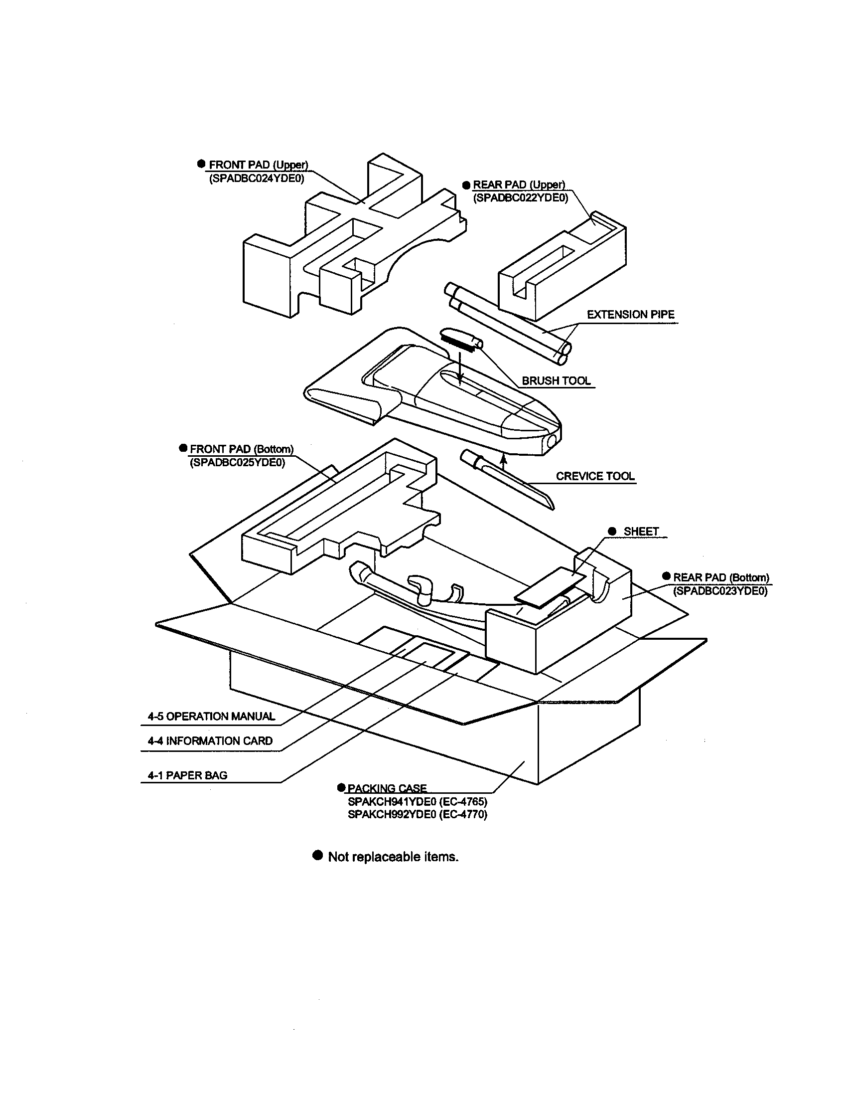 Sharp EC-T4765 packing diagram