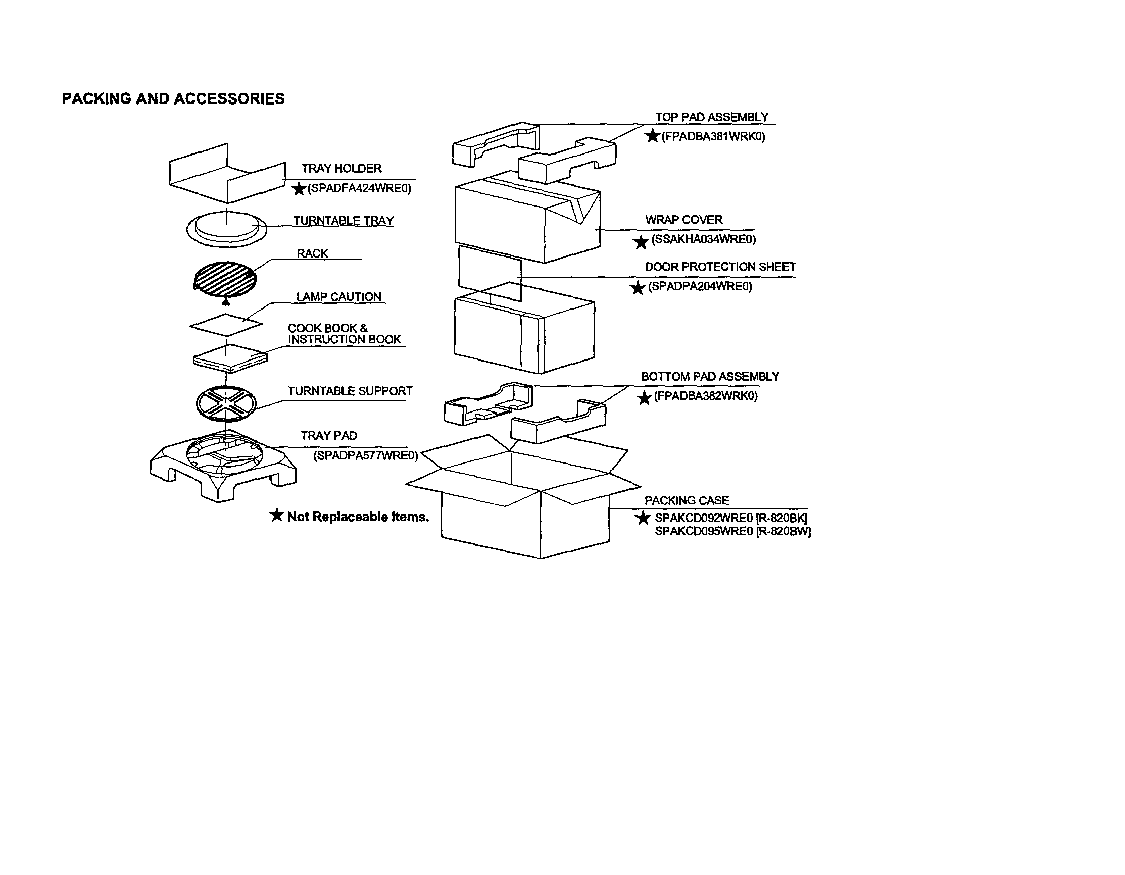 Sharp R-820BK packing and accessories diagram