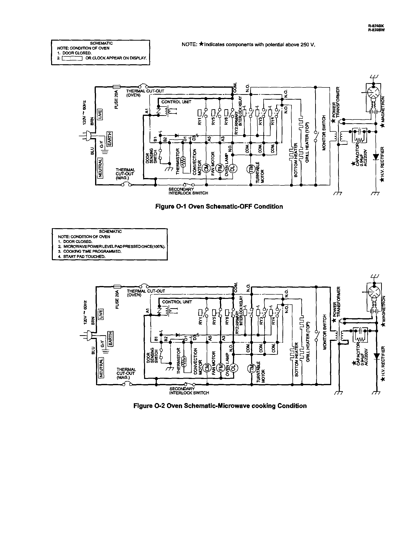 Sharp R-820BK schematic diagram