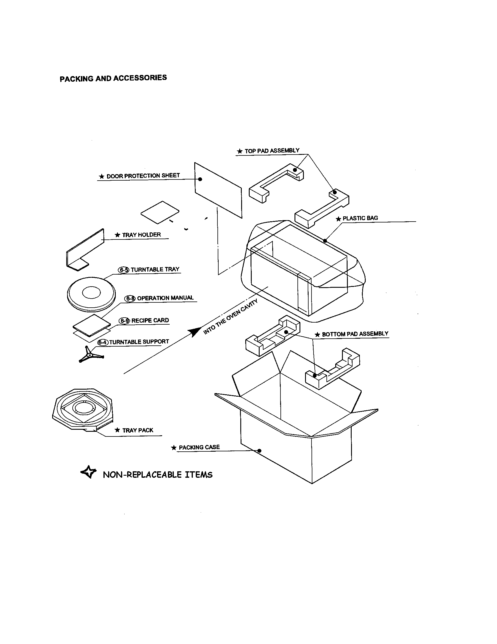 Sharp R-430CS packing and accessories diagram