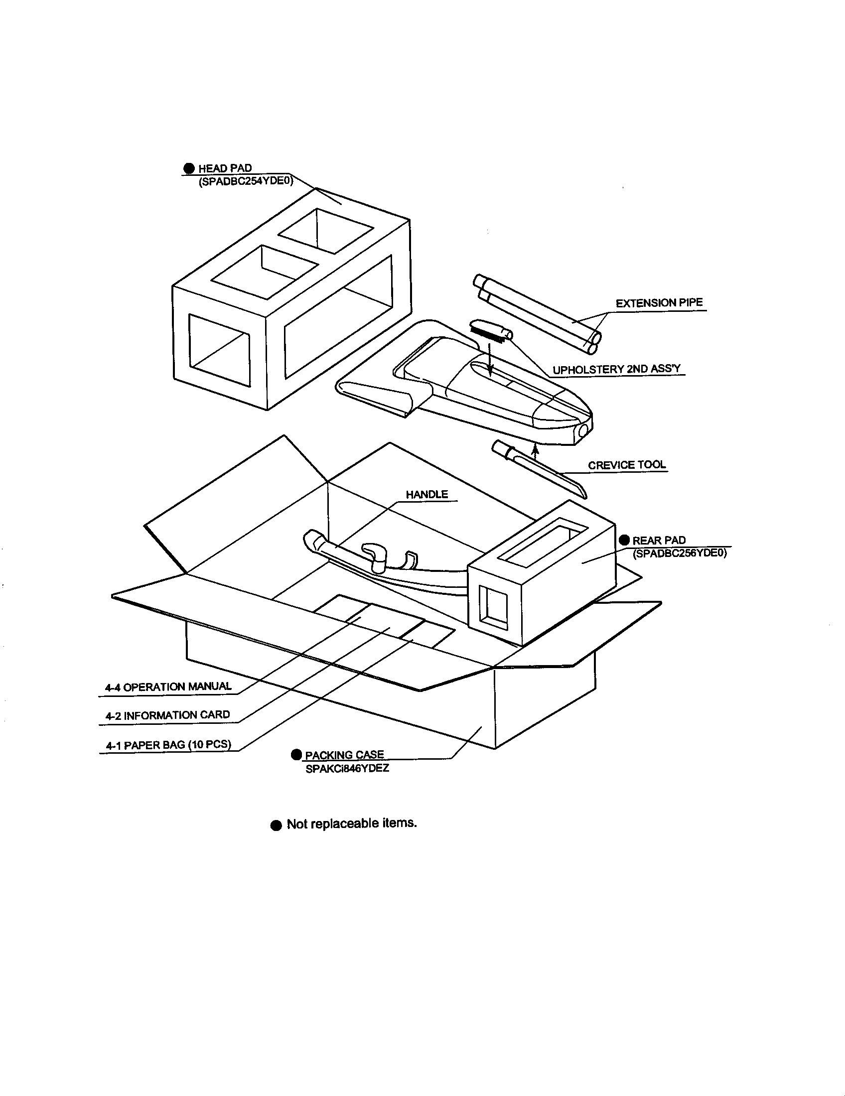 Sharp EC-T2835 packing and accessories diagram