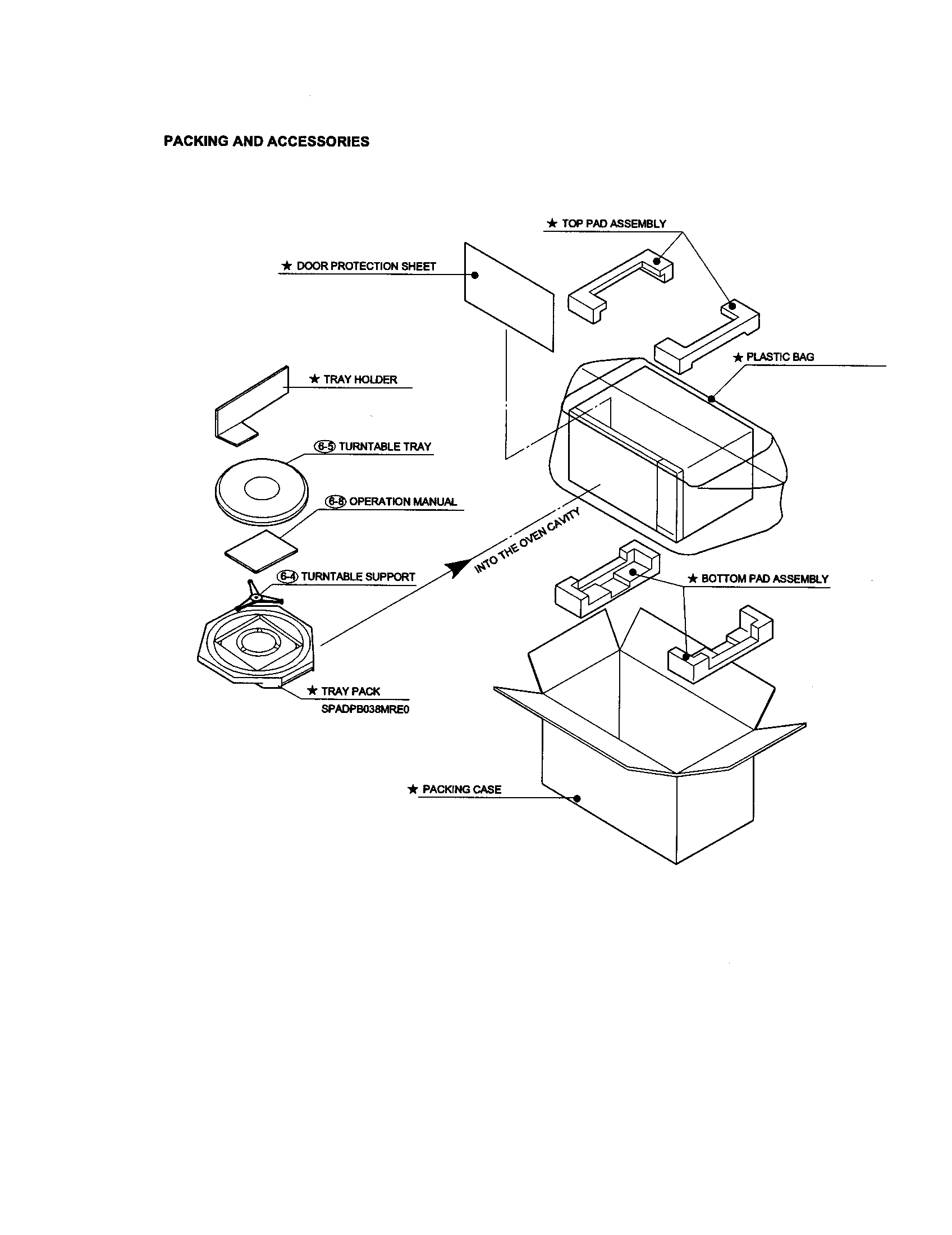 Sharp R-419CK packing and accessories diagram