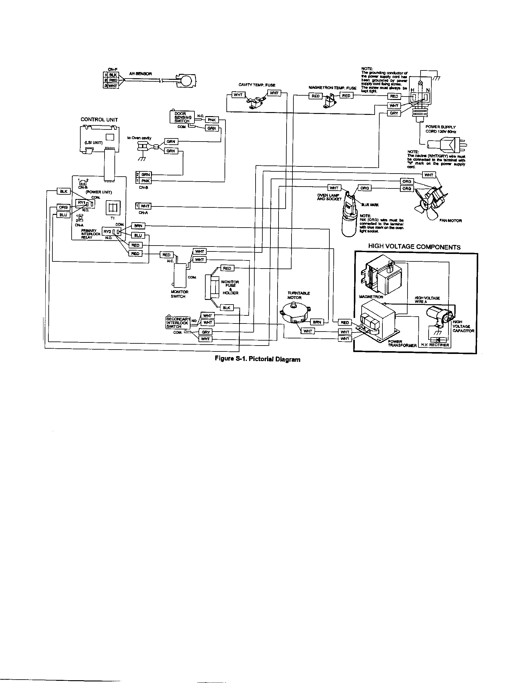 Sharp R-419CK schematic diagram