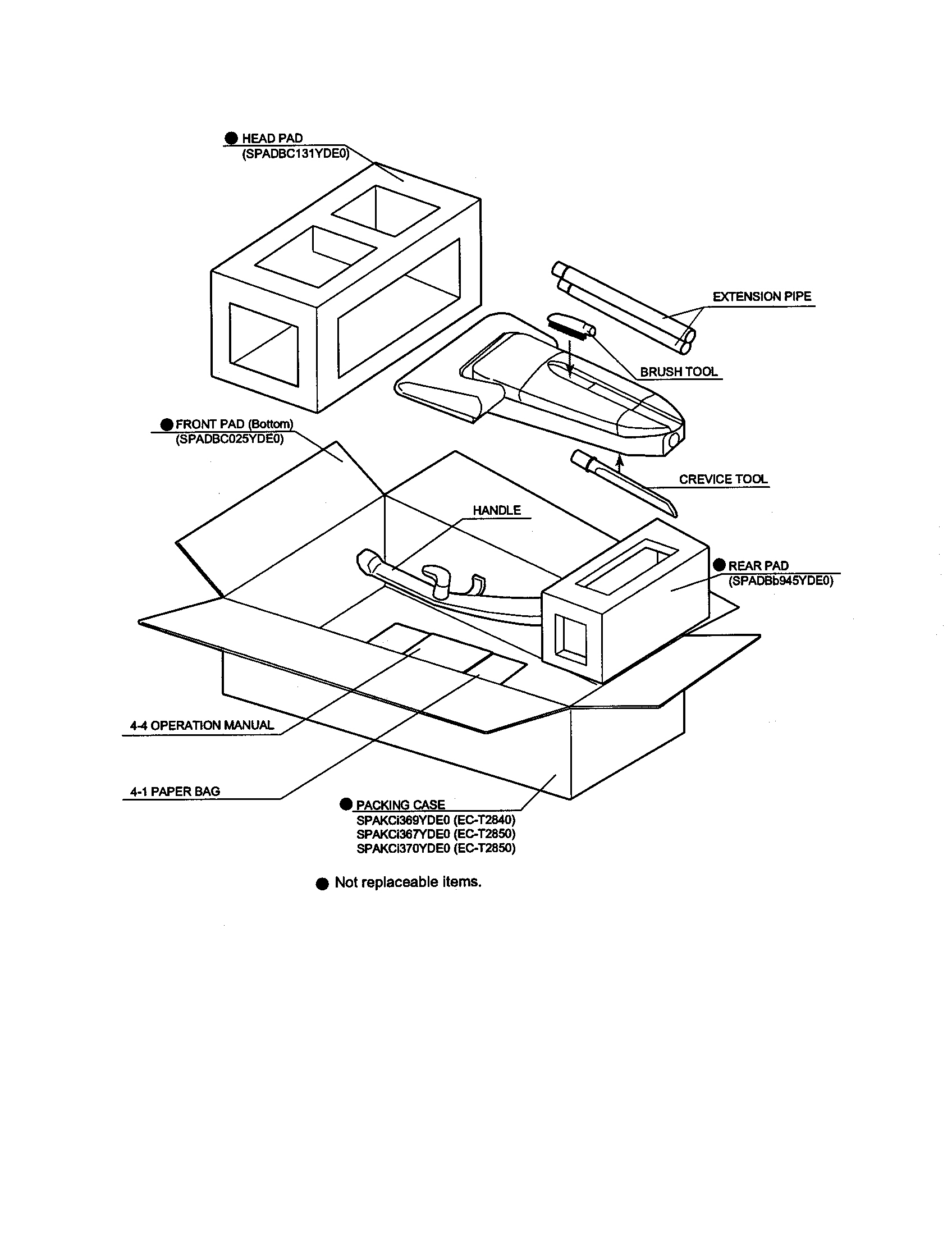 Sharp EC-T2850 packing diagram