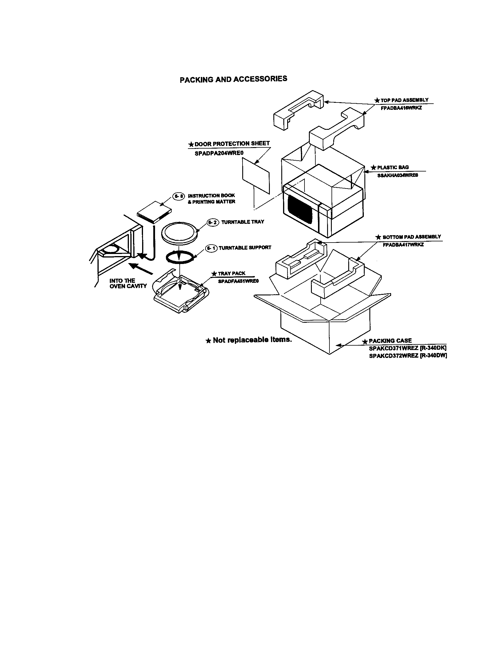 Sharp R-340DW packing and accessories diagram