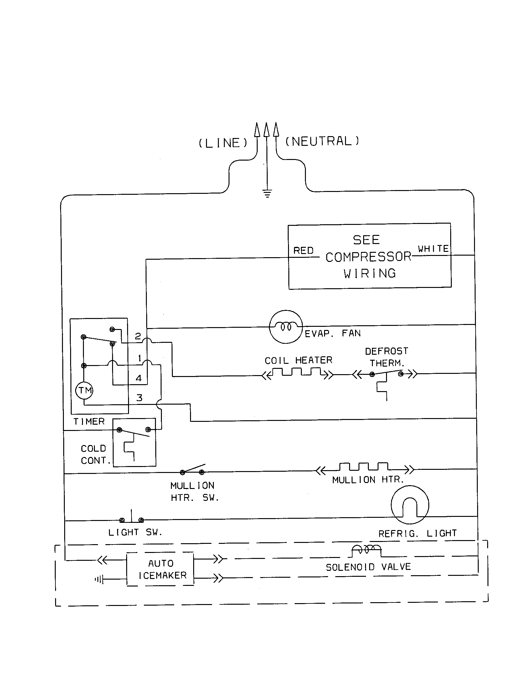 Kenmore 2533864789A wiring schematic diagram