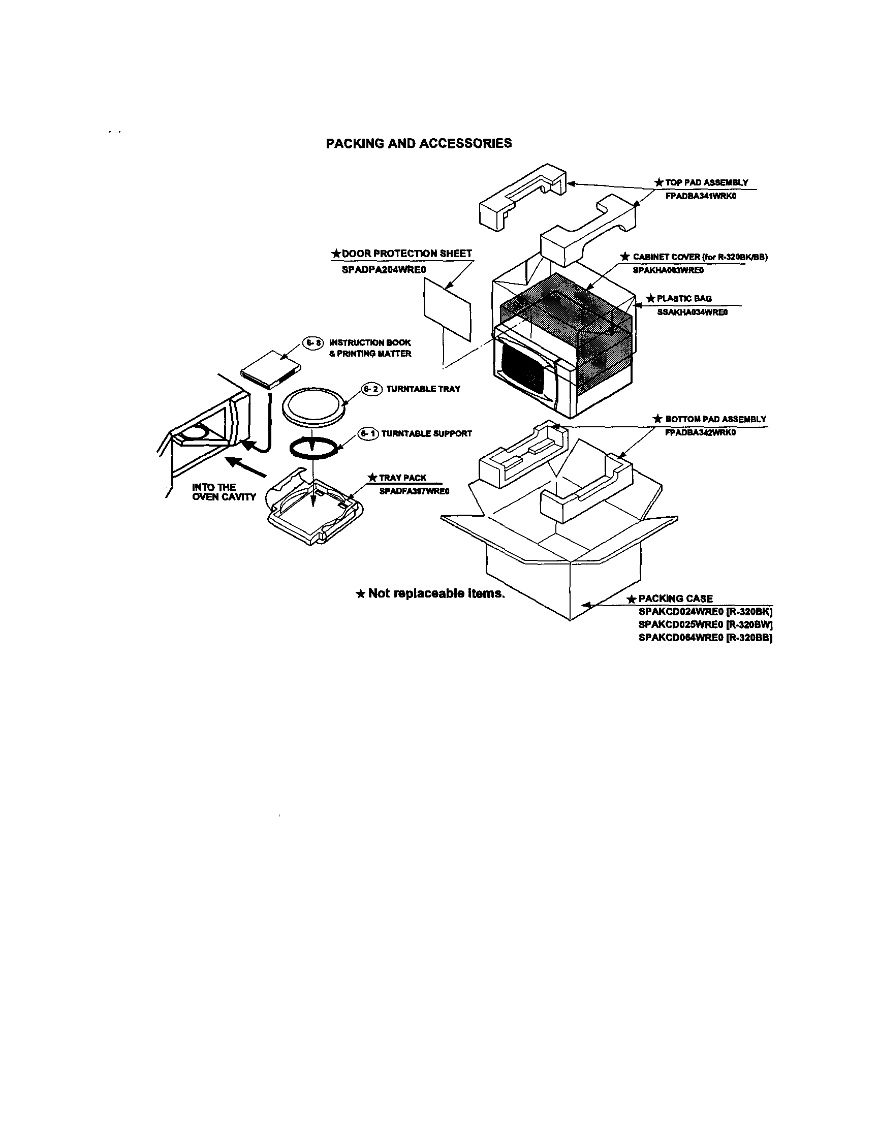 Sharp R-320BW packing and accessories diagram