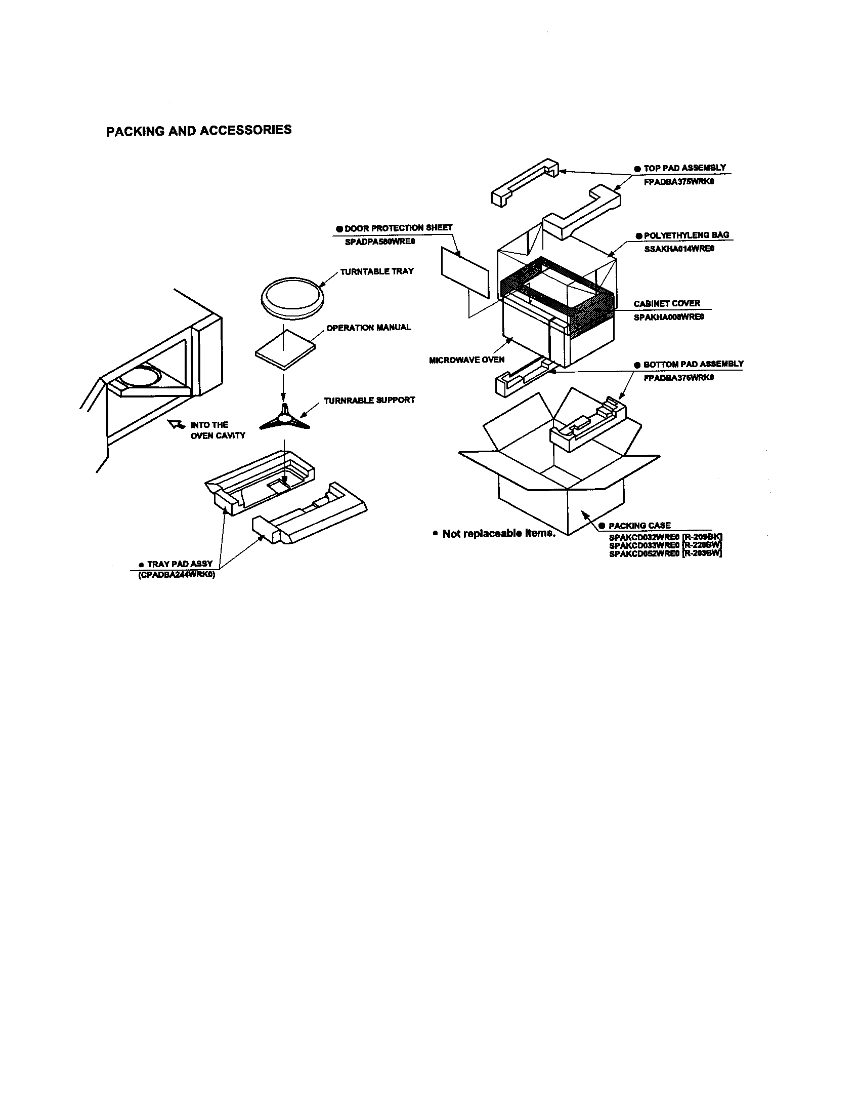 Sharp R-209BK packing and accessories diagram