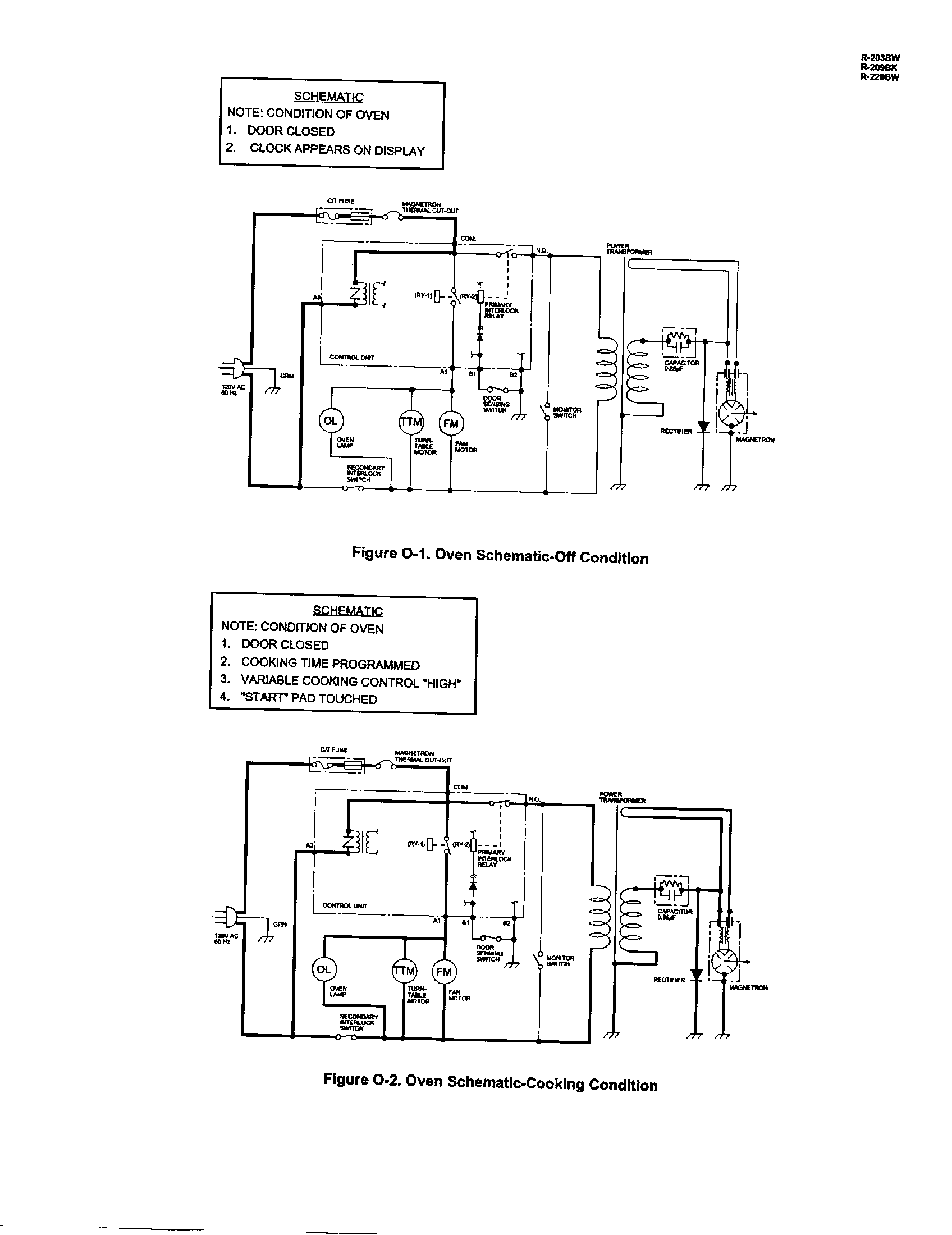 Sharp R-209BK schematics diagram