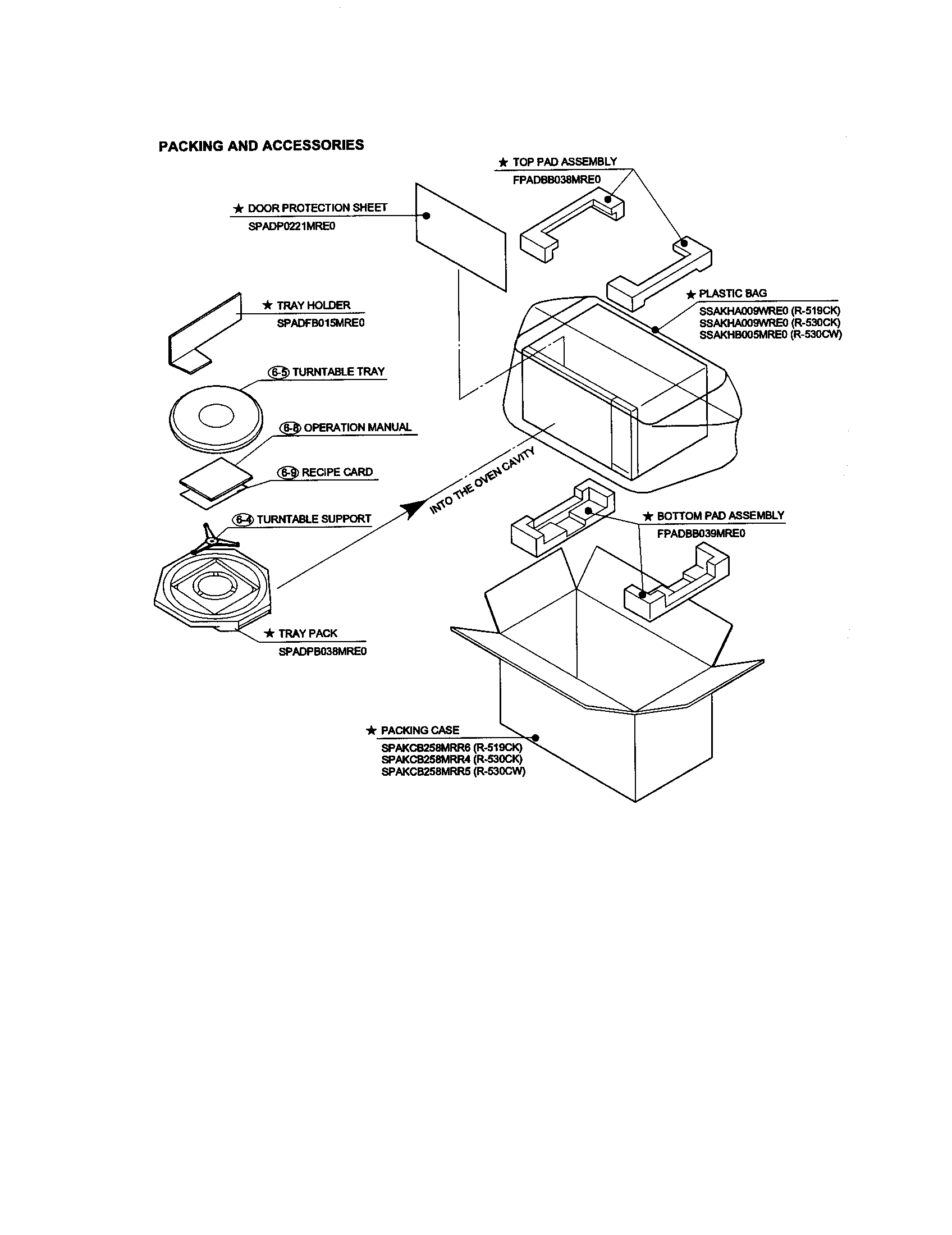 Sharp R-519CK packing and accessories diagram
