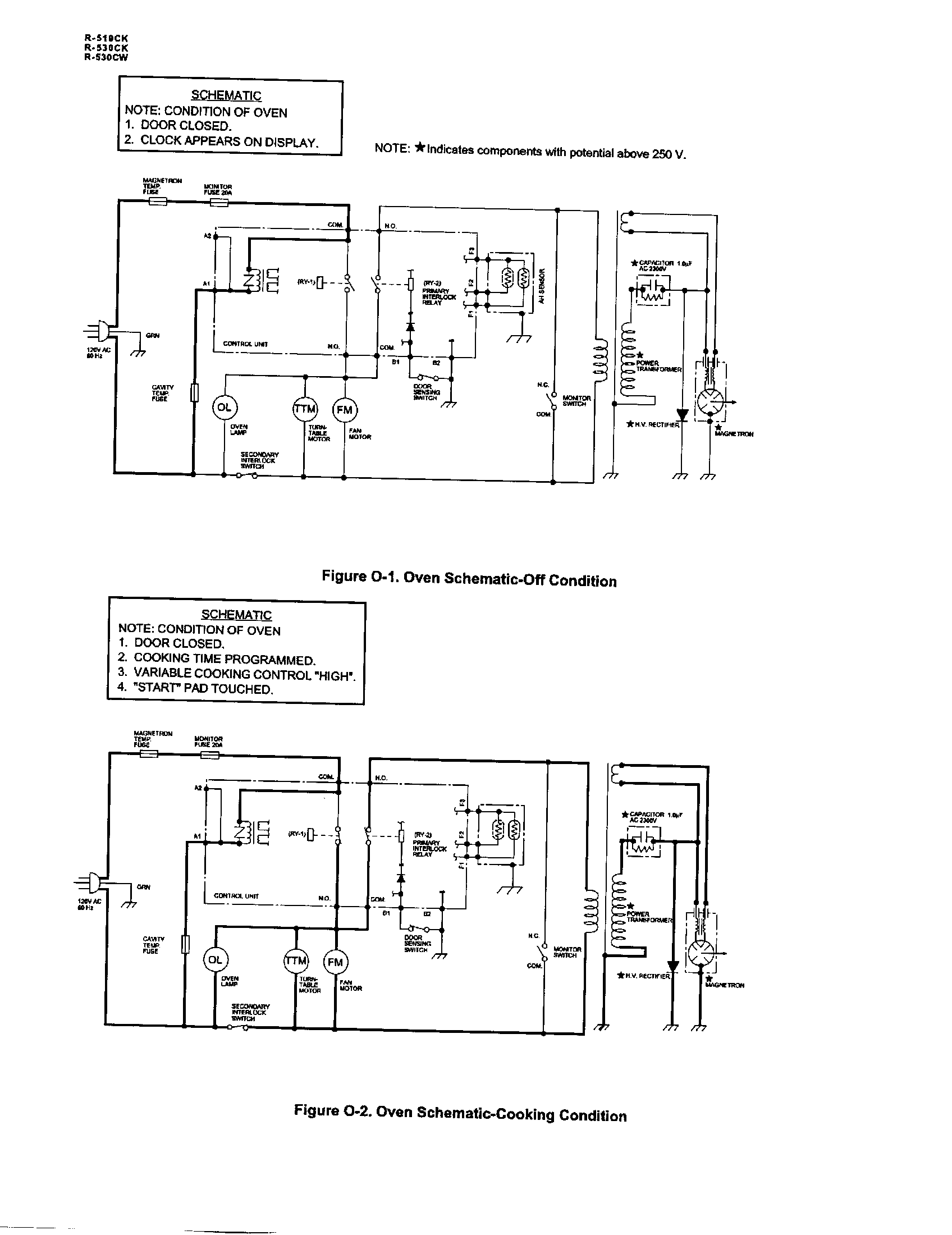 Sharp R-519CK schematics diagram
