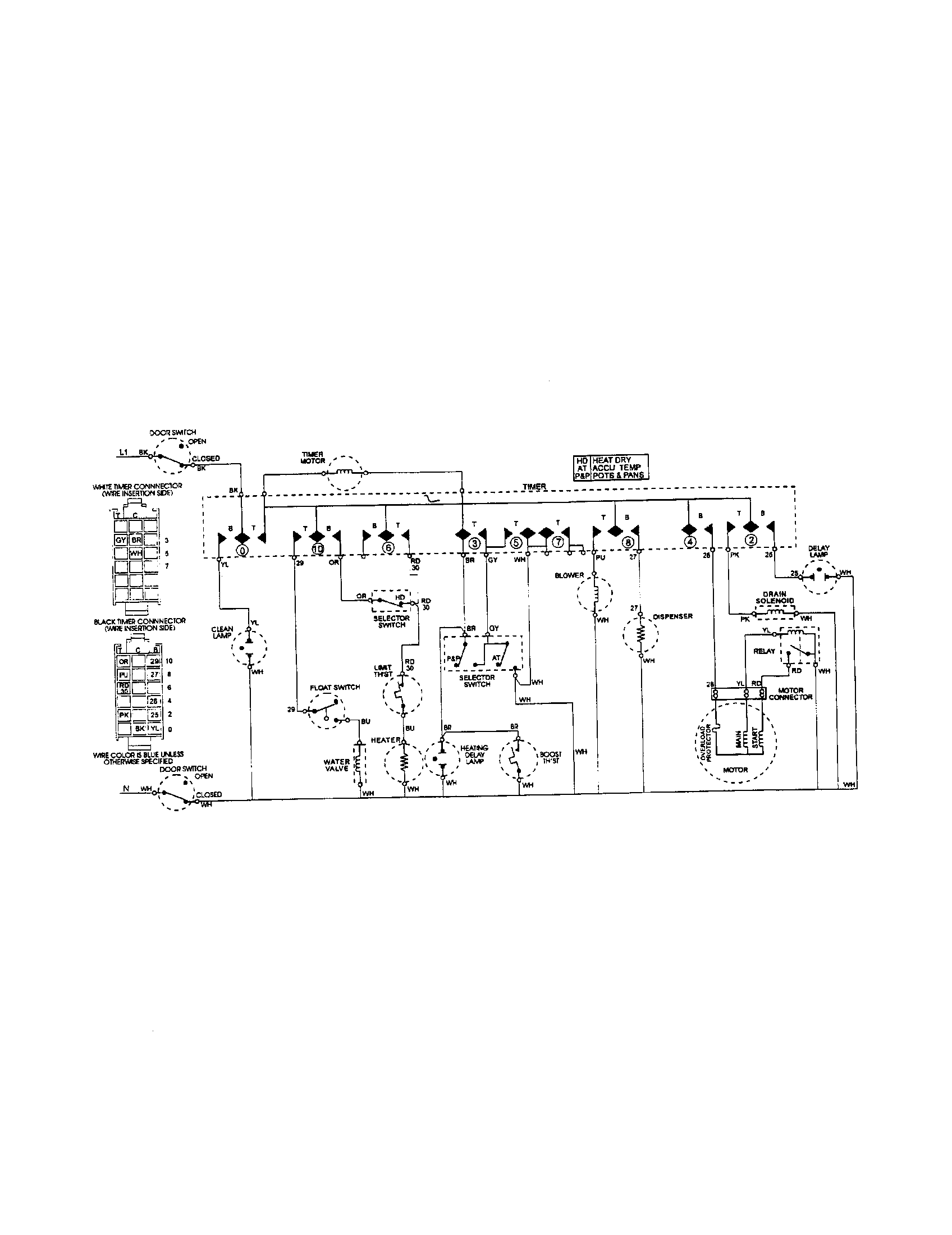 Jenn-Air DW731A wiring information diagram