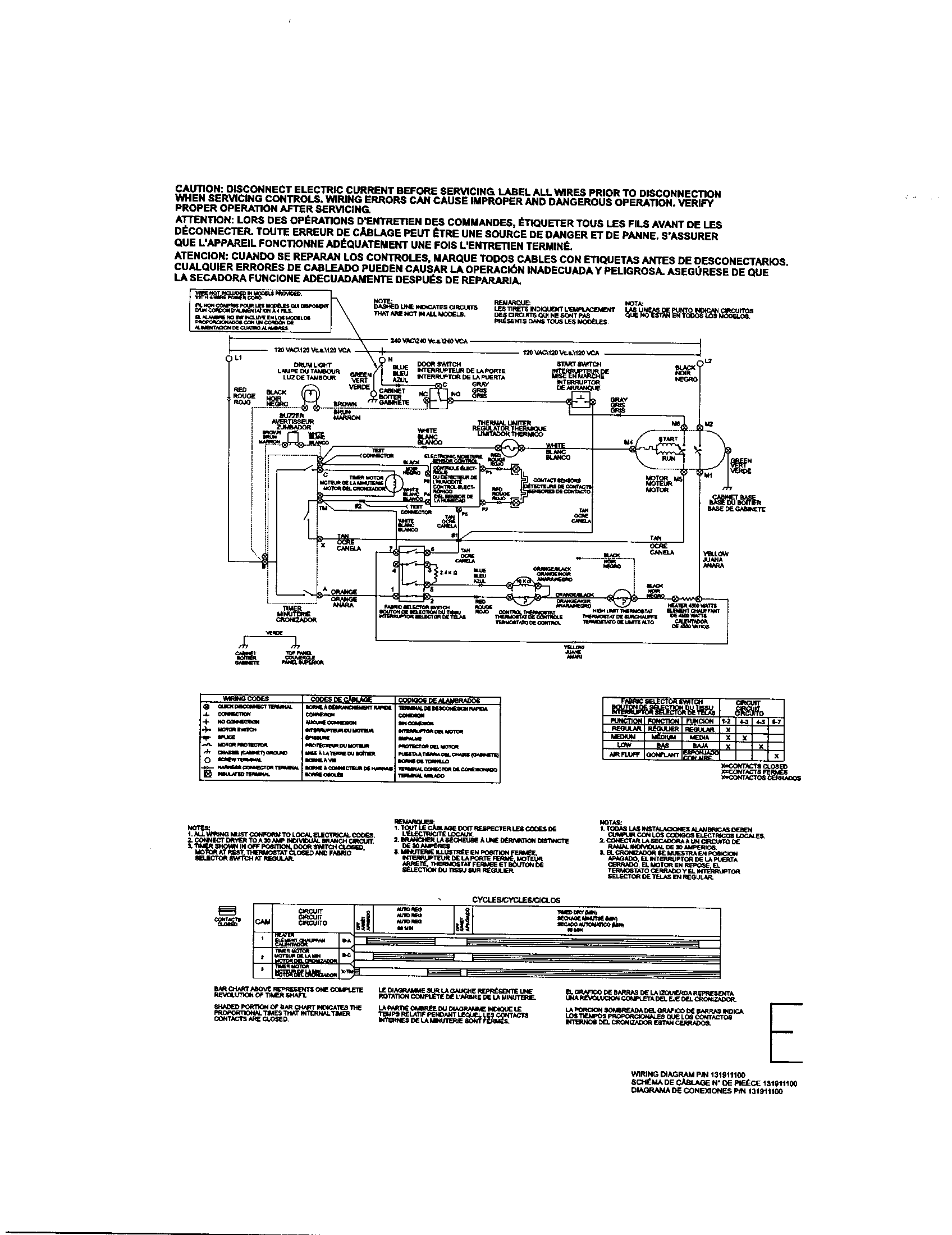 Kenmore 41781142000 wiring diagram diagram