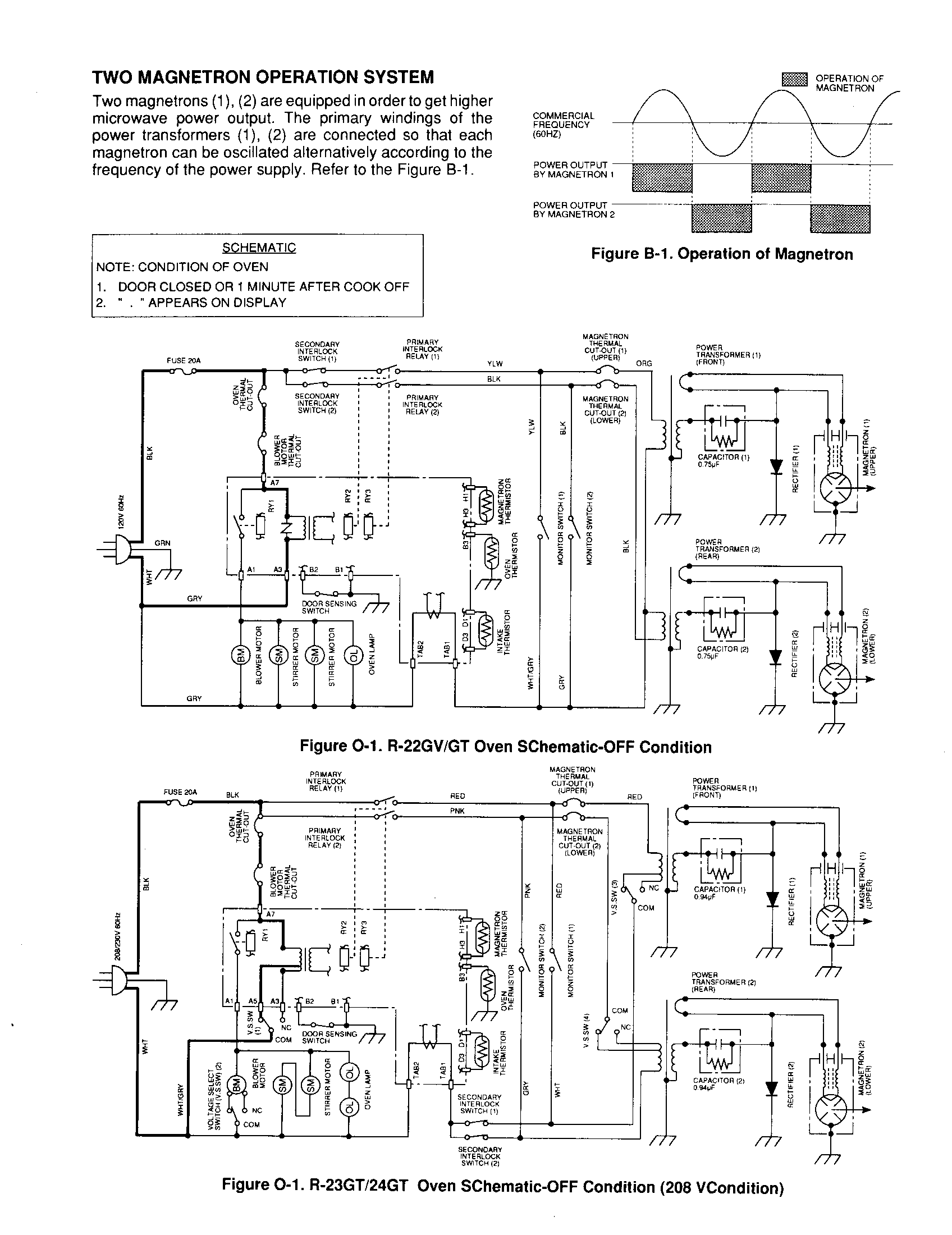 Sharp R-23GT oven schematic-off diagram
