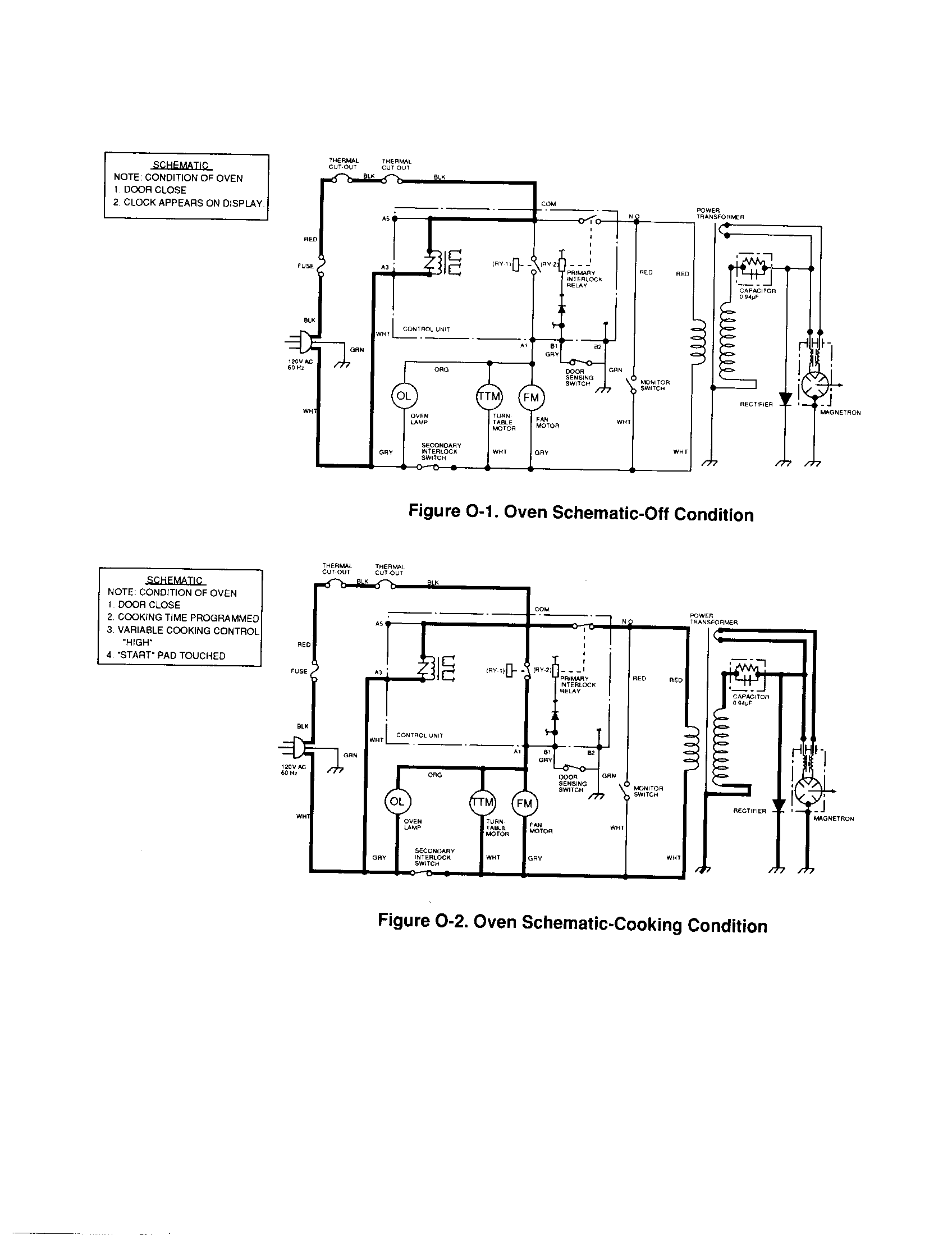 Sharp R-3A95 oven schematic diagram