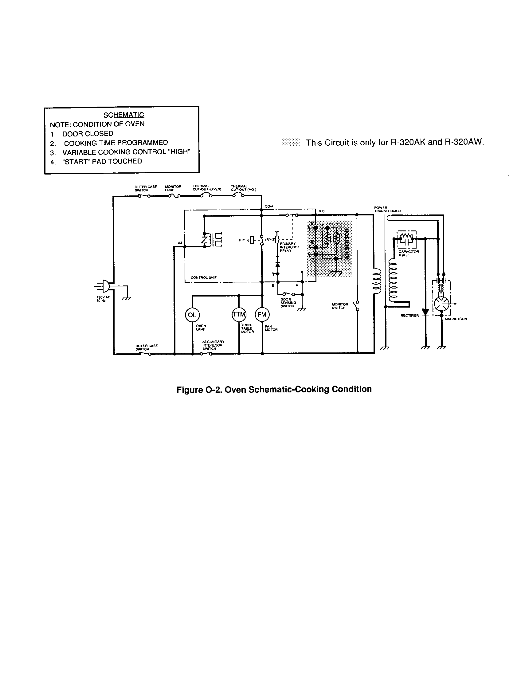 Sharp R-320AW oven schematic-cooking condition diagram