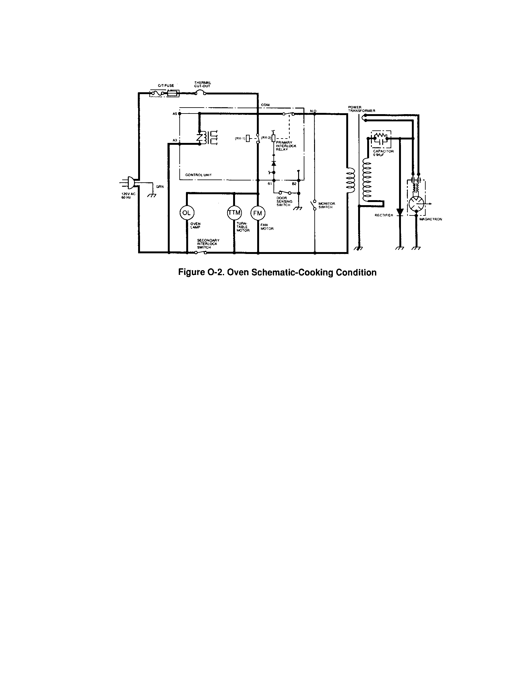 Sharp R-3A38 oven schematic-cooking condition diagram