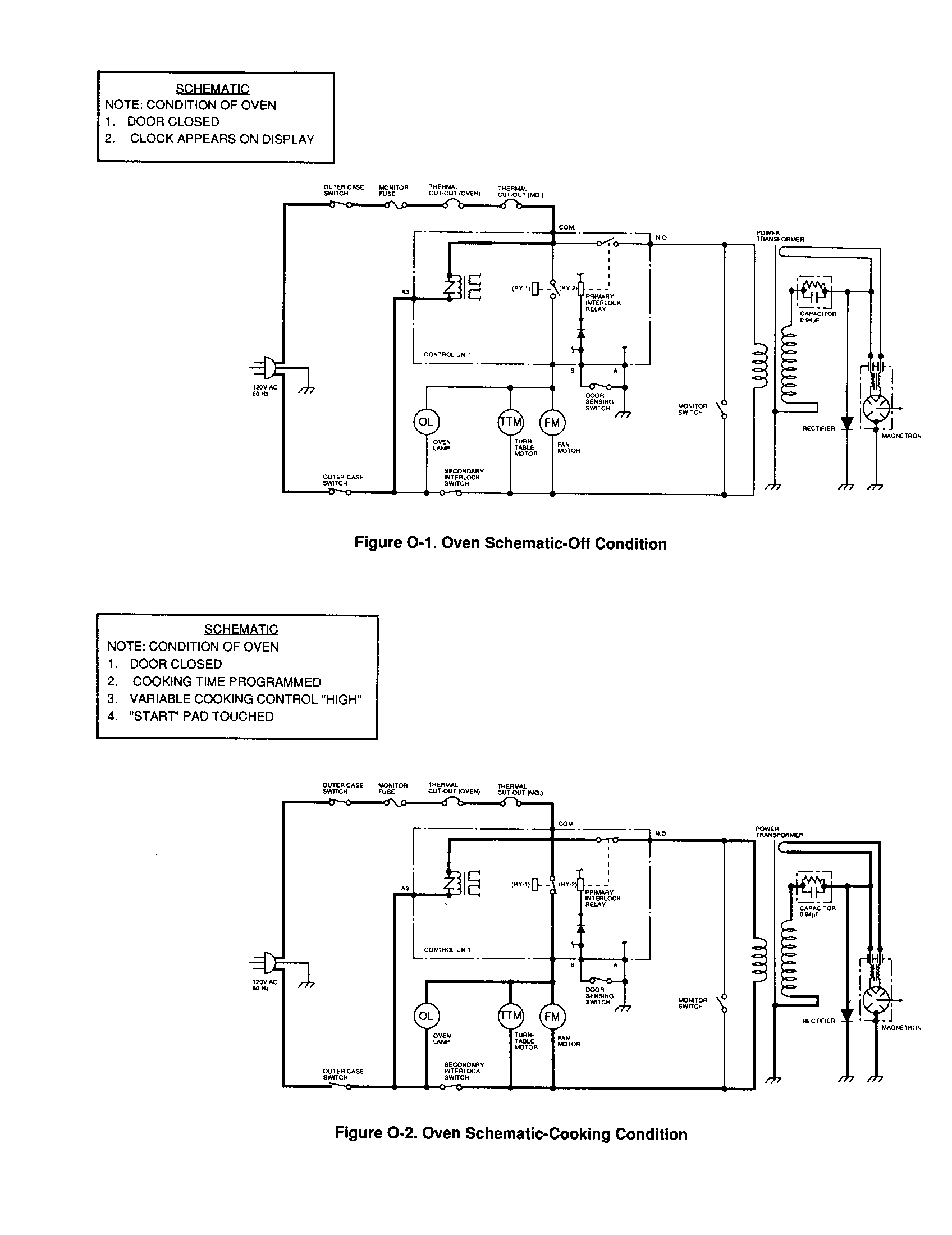 Sharp R-308AK oven schematic diagram