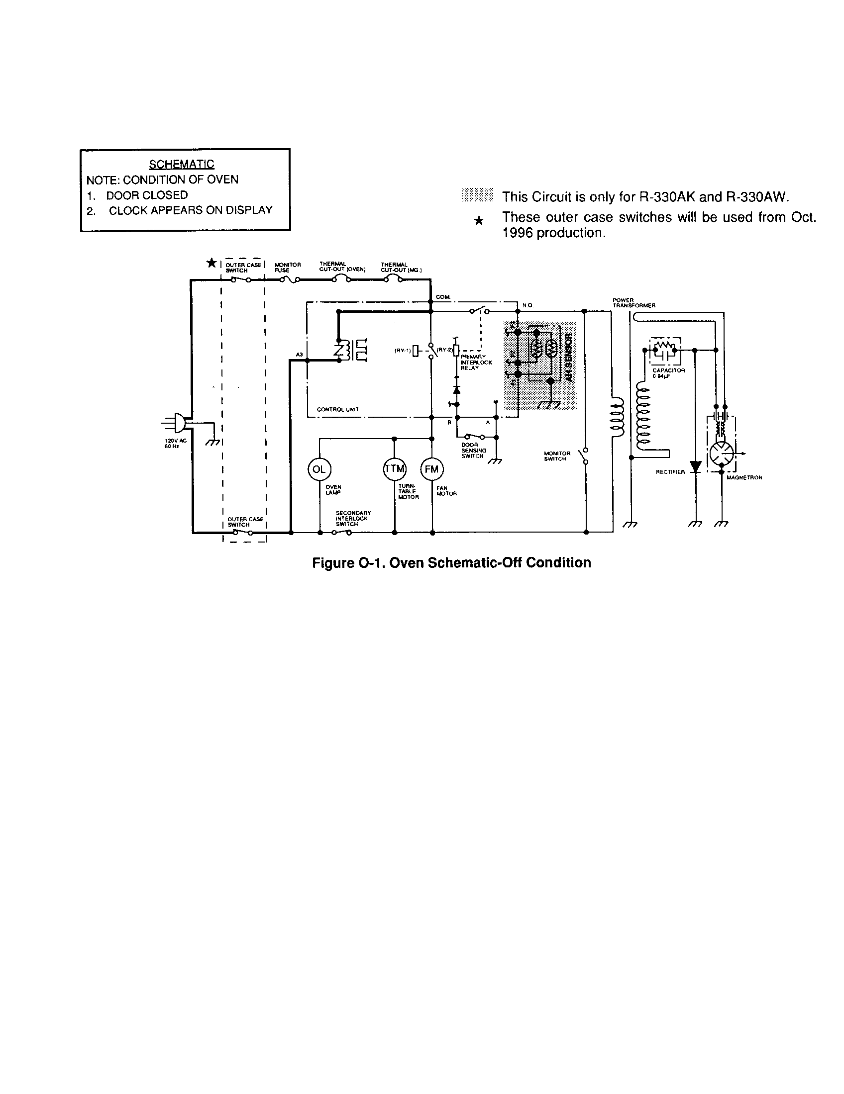 Sharp R-330AK oven schematic (figure o-1) diagram