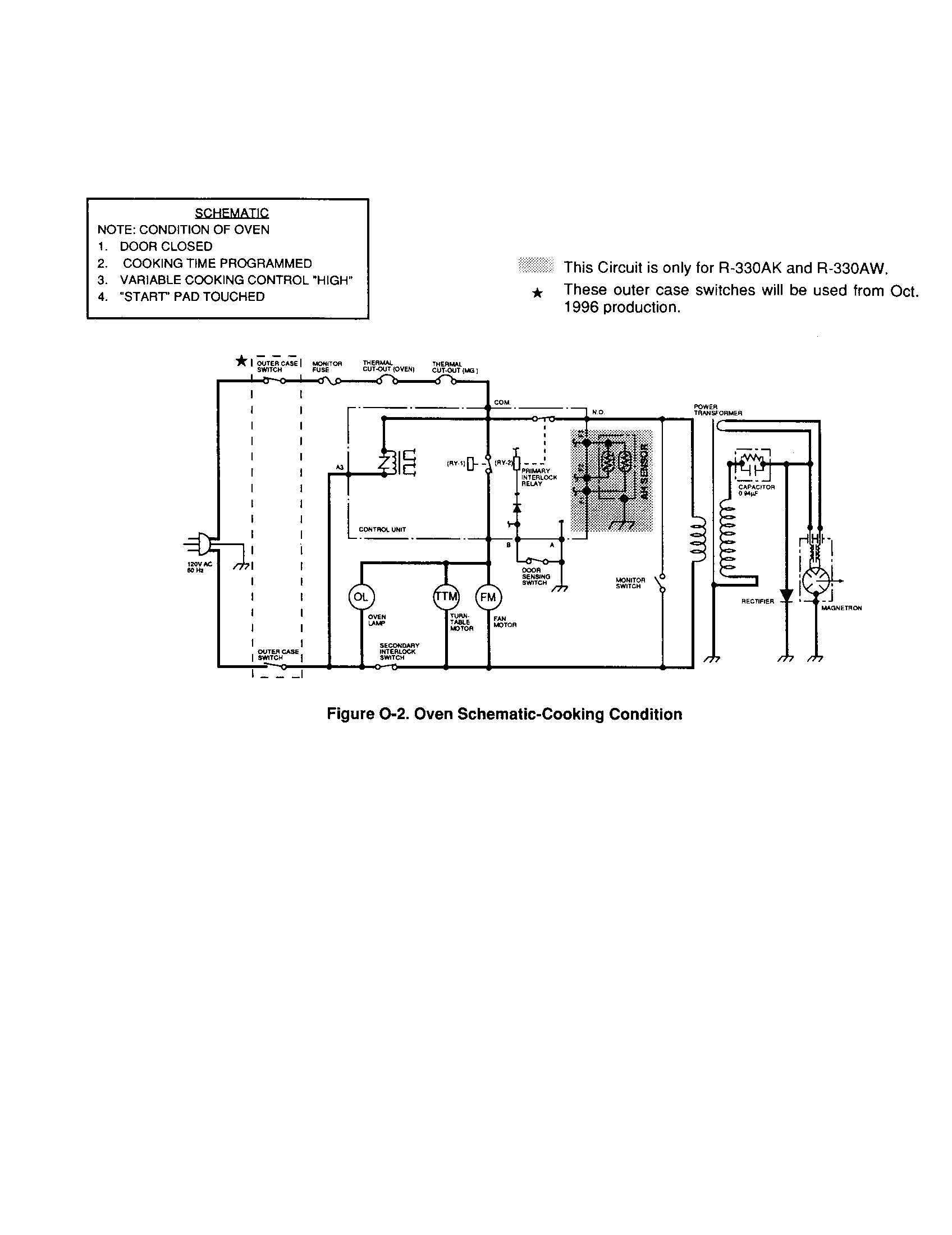 Sharp R-330AK schematic, oven (figure 0-2) diagram