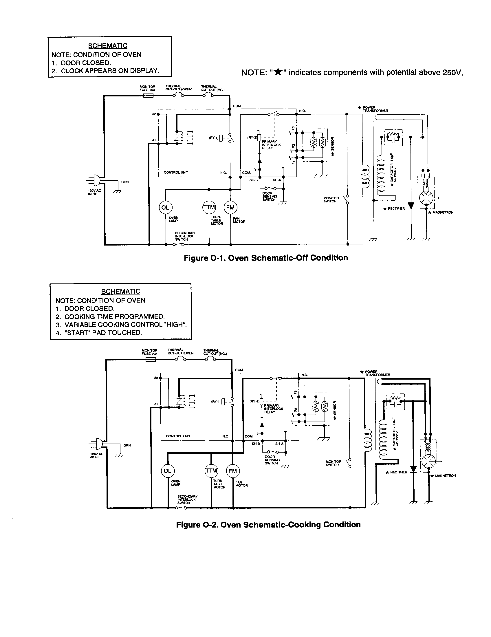 Sharp R-320CK schematic diagram