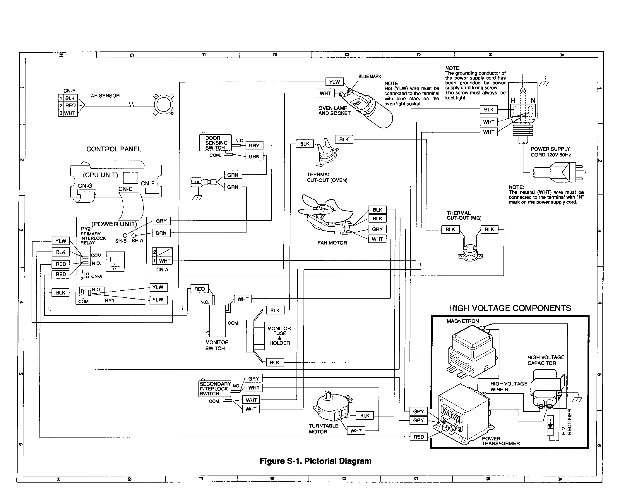 Sharp R-320CK pictorial diagram diagram