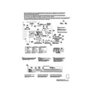 Kenmore 41791042000 wiring diagram