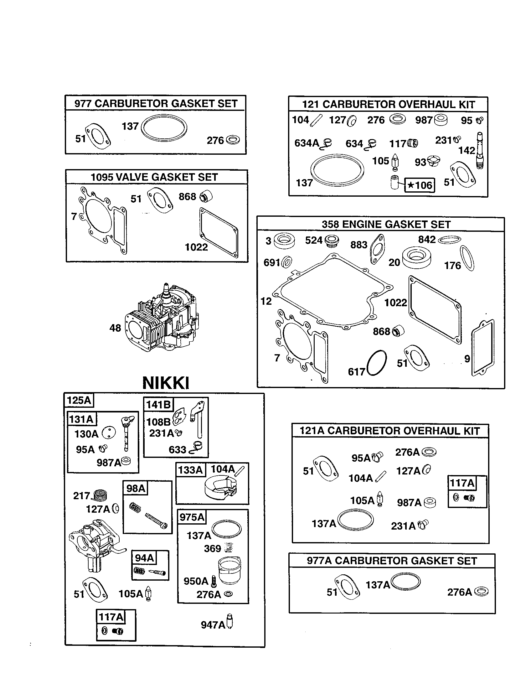 Craftsman 917271733 short block diagram