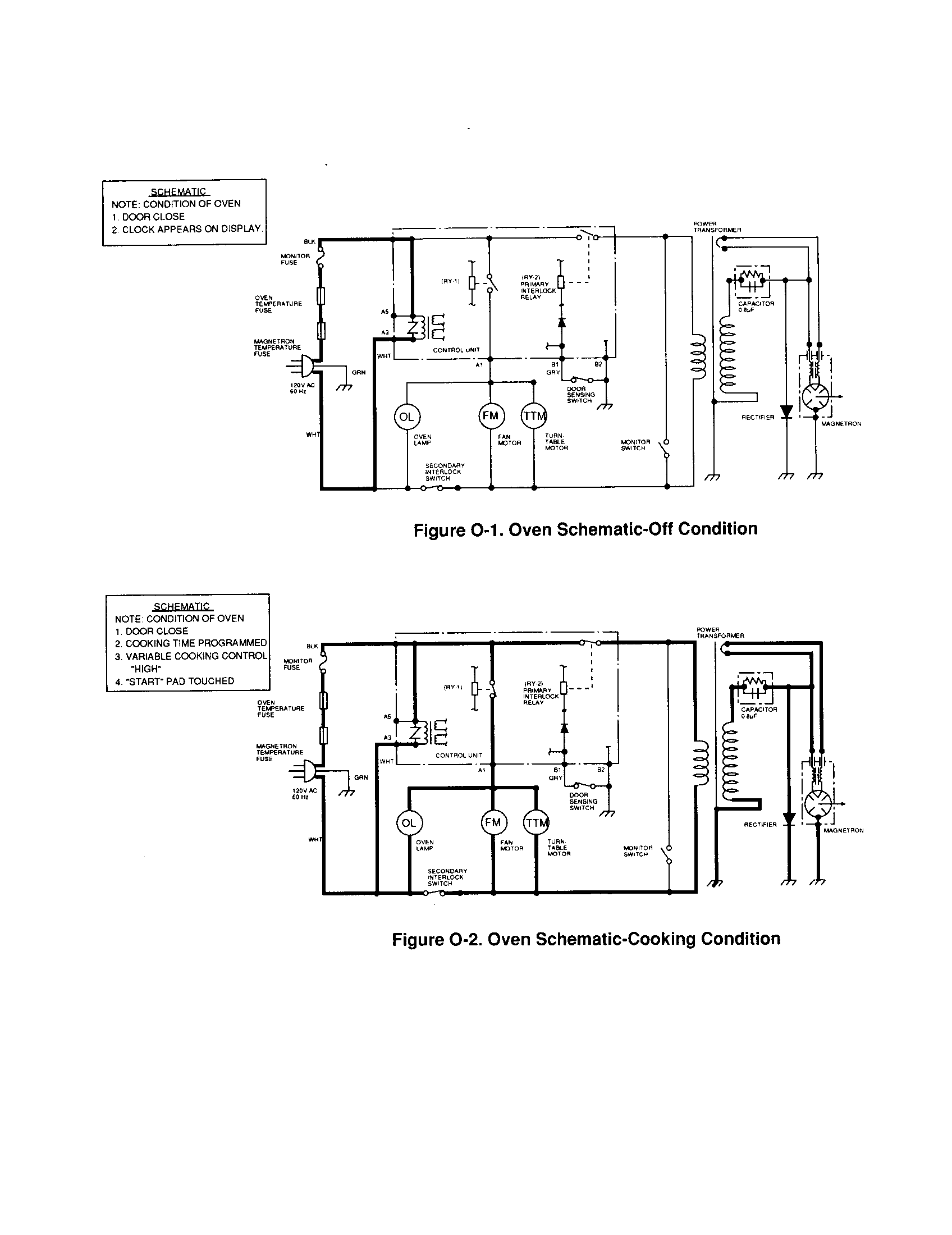 Sharp R-2A55 oven schematic diagram