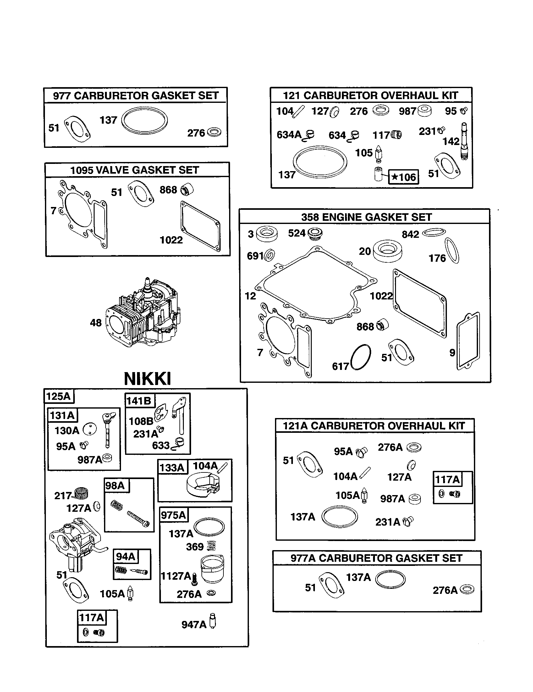 Craftsman 917271530 carburetor (nikki) diagram