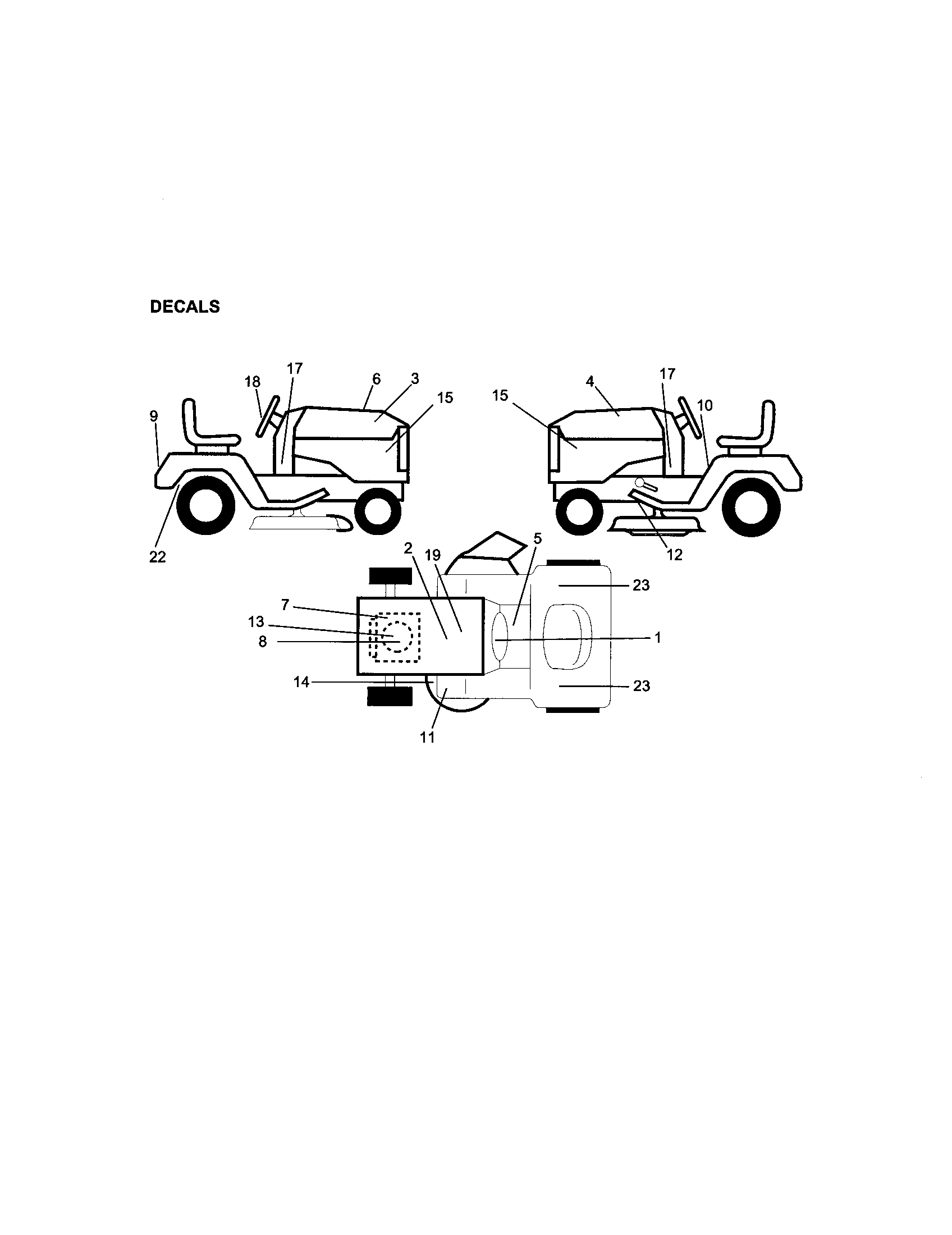 Craftsman 917275020 decals diagram