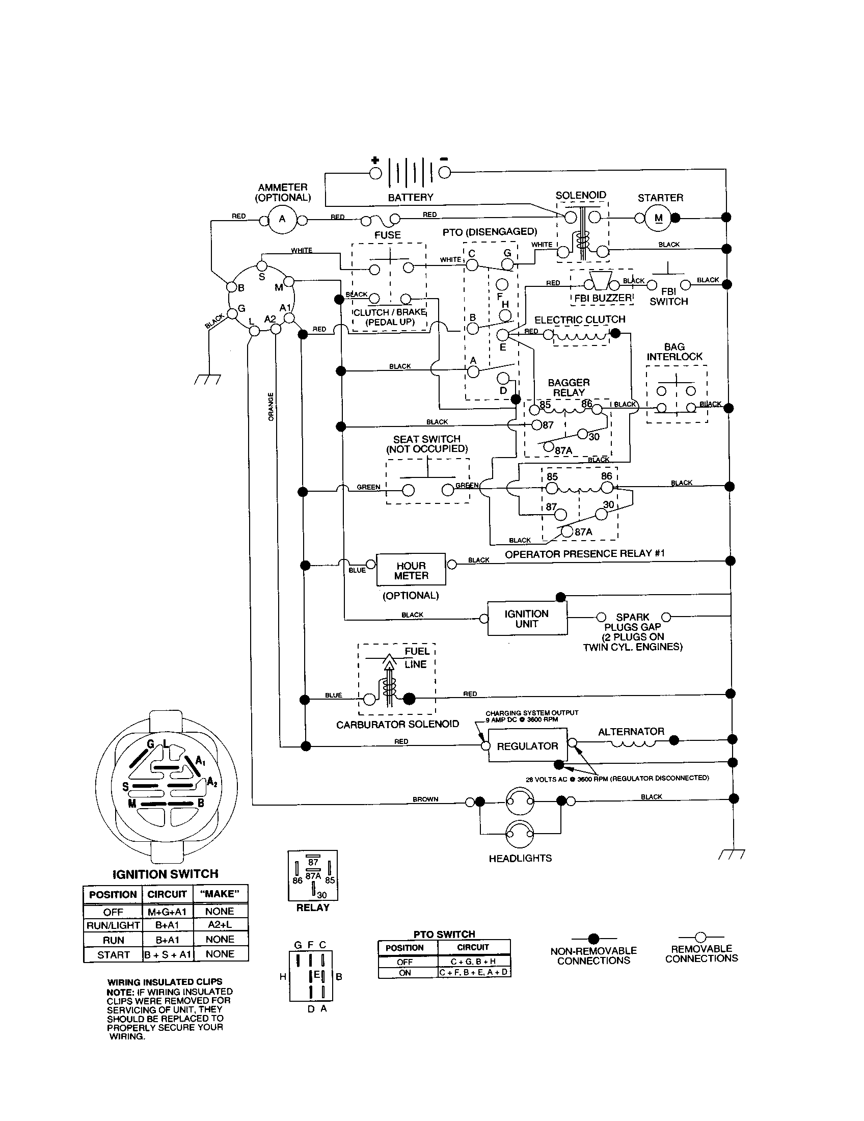 Craftsman 917259121 schematic diagram