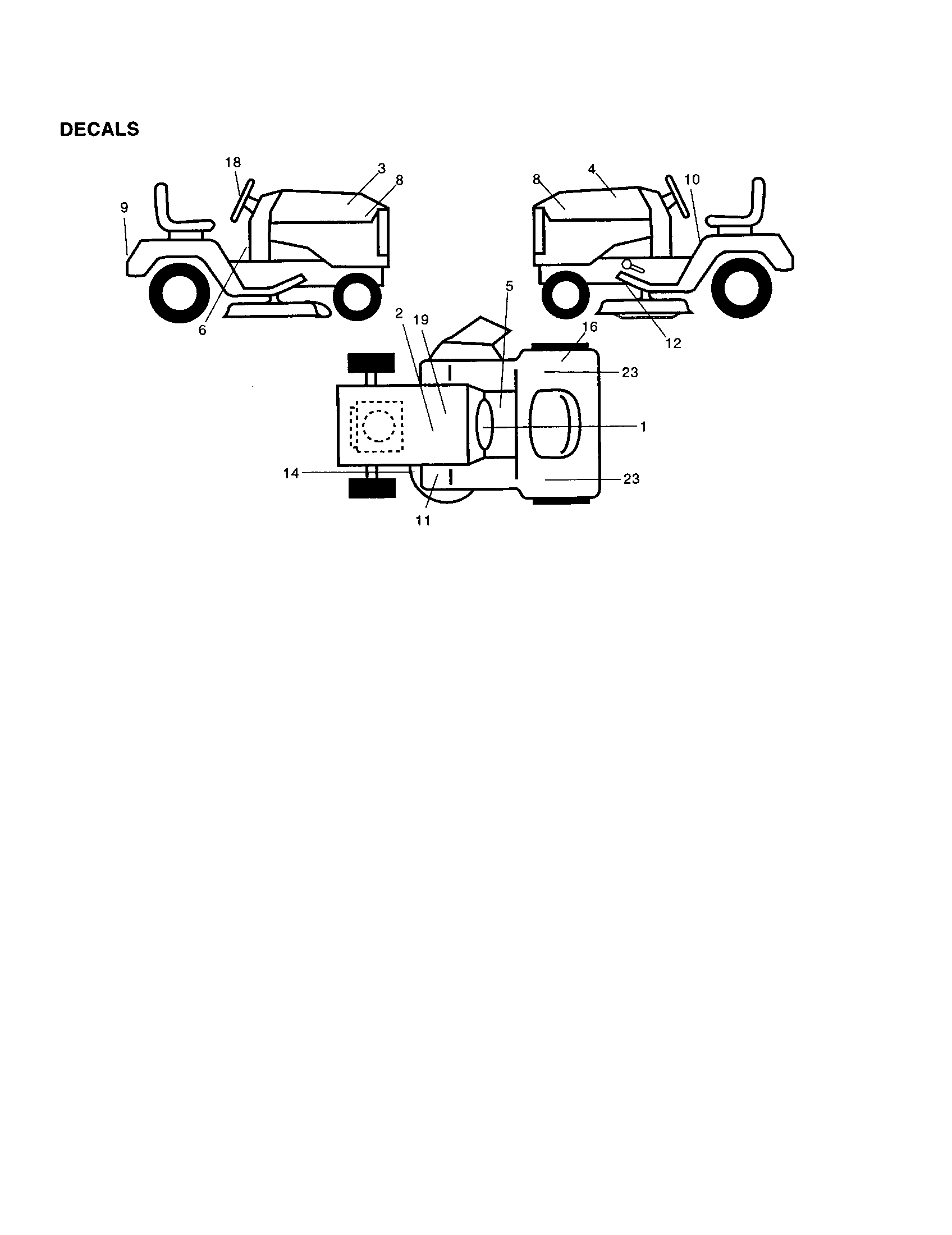 Craftsman 917251160 decal diagram