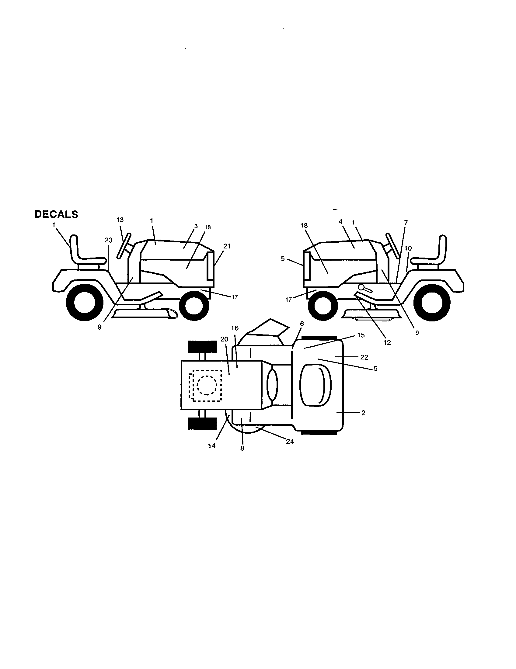 Craftsman 917251120 decals diagram
