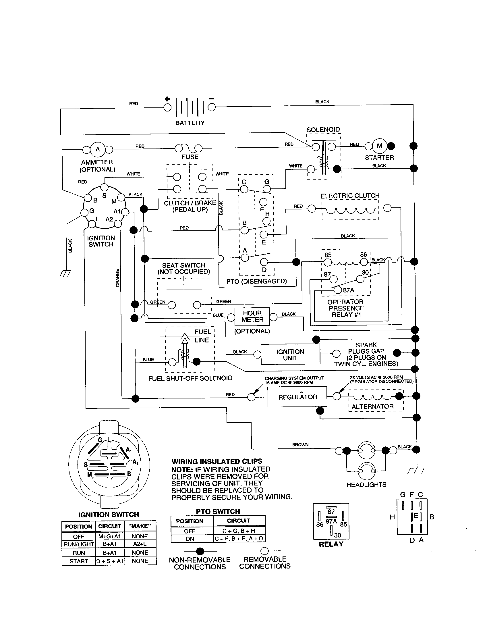 Craftsman 917251120 schematic diagram
