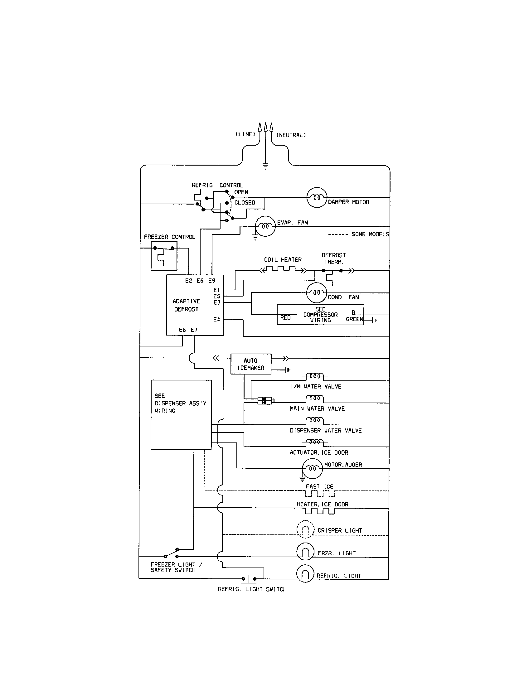 Kenmore 25351399101 wiring schematic diagram