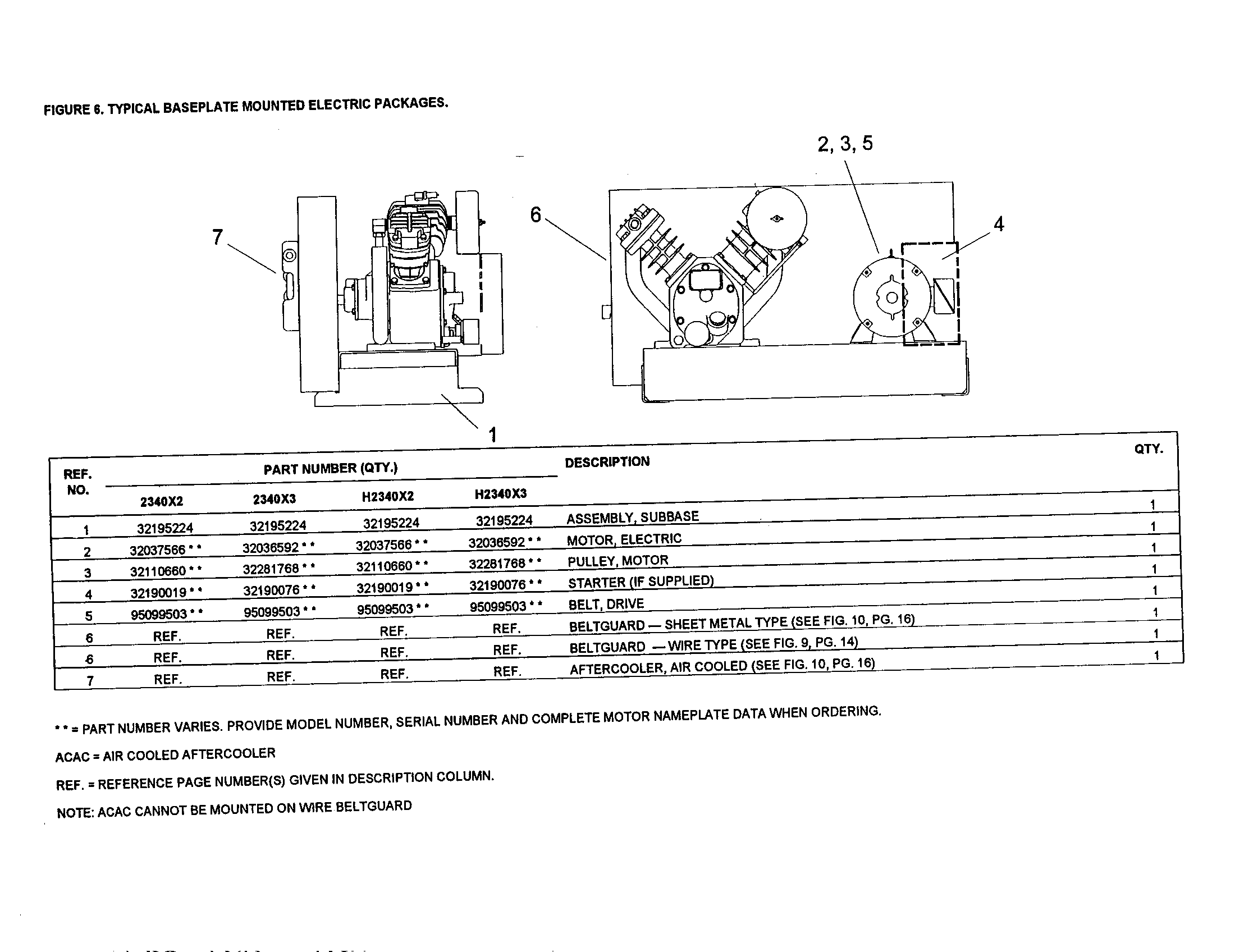 Ingersoll Rand 2340N3 typical baseplate mounted electric diagram