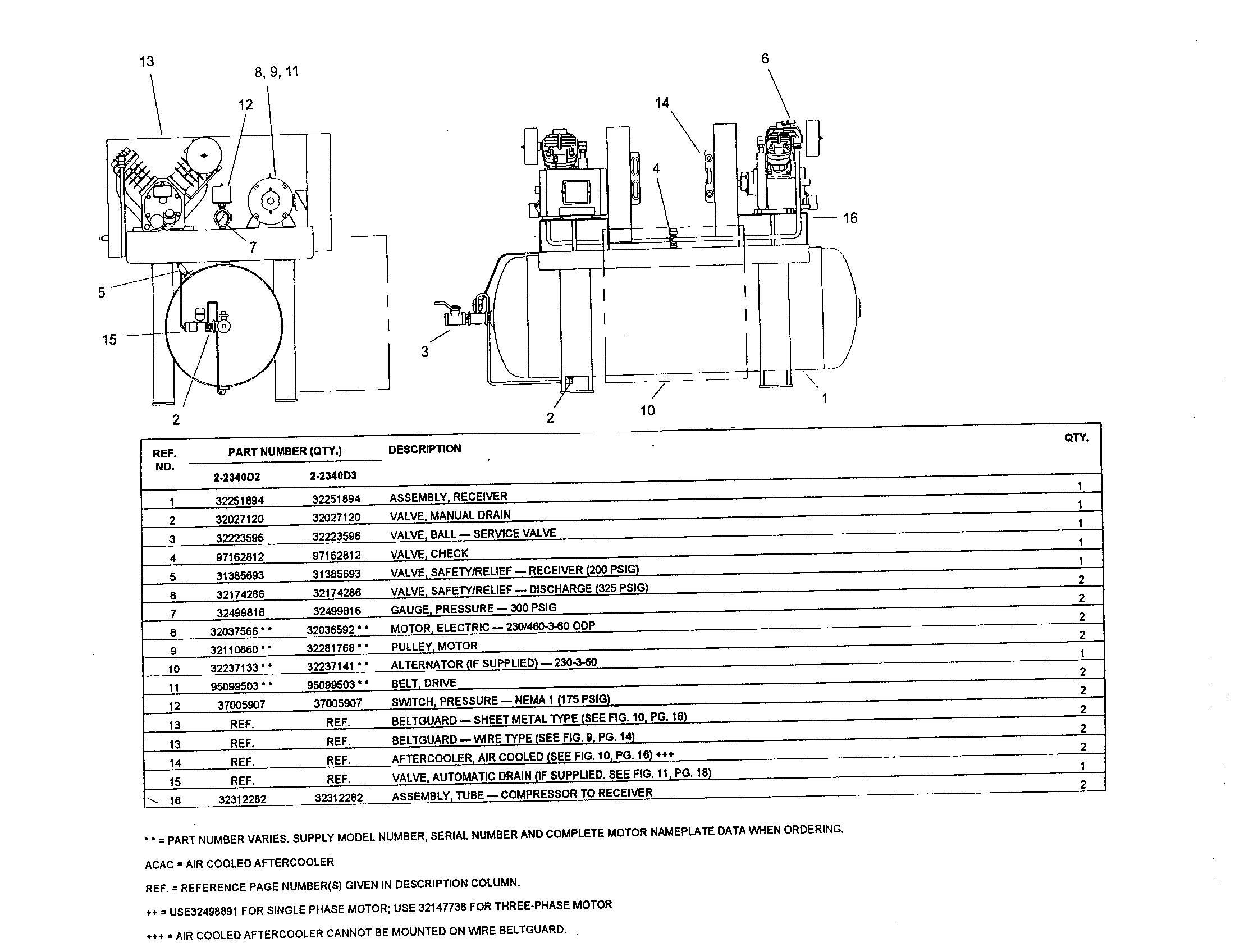 Ingersoll Rand 2340N3 duplex receiver mounted diagram