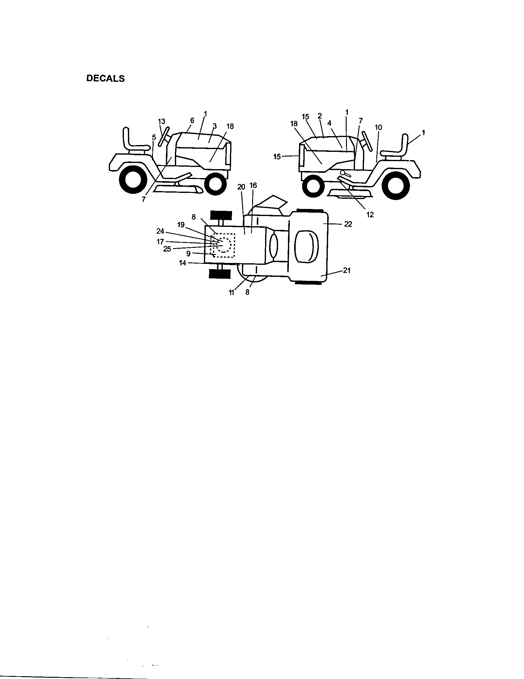 Craftsman 917272232 decals diagram