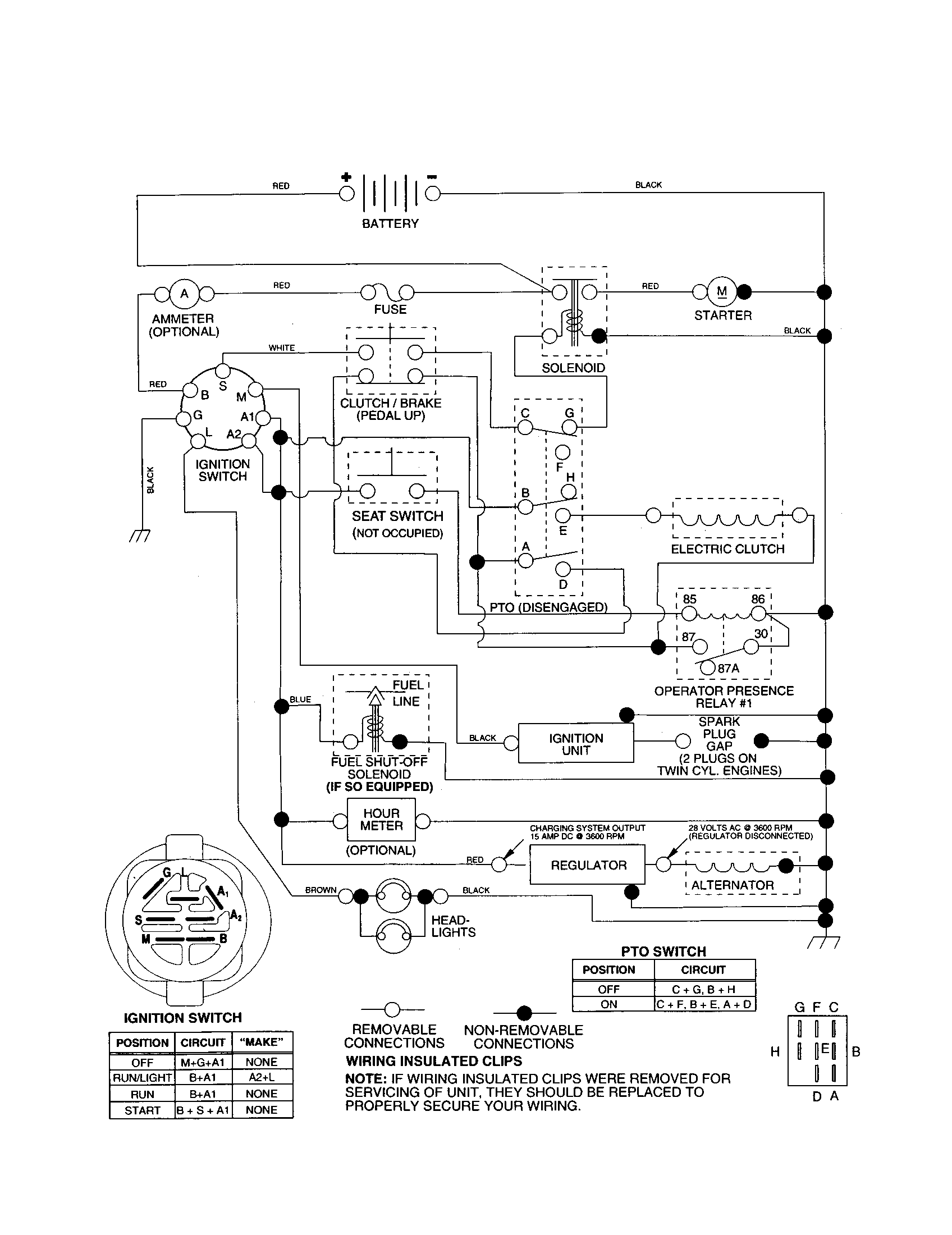 Craftsman 917250980 schematic diagram