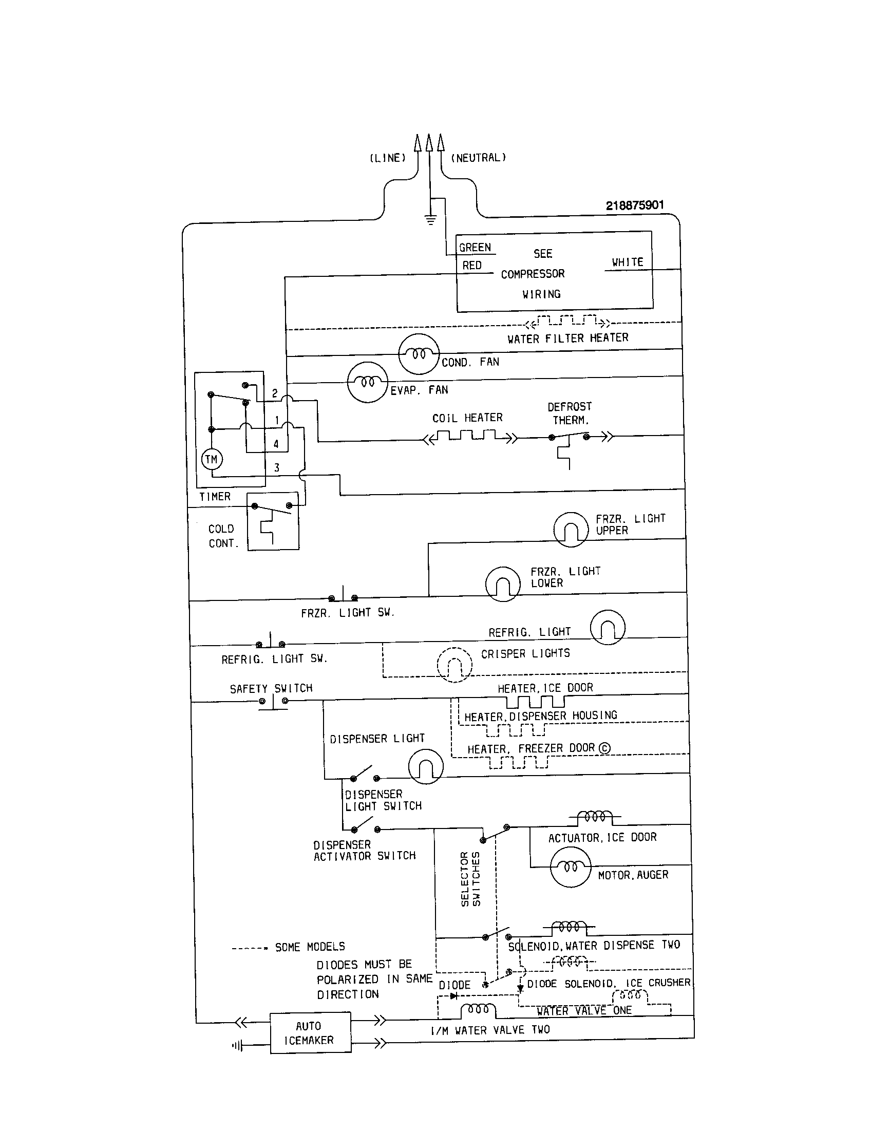 Frigidaire FRS20WRHW3 wiring schematic diagram