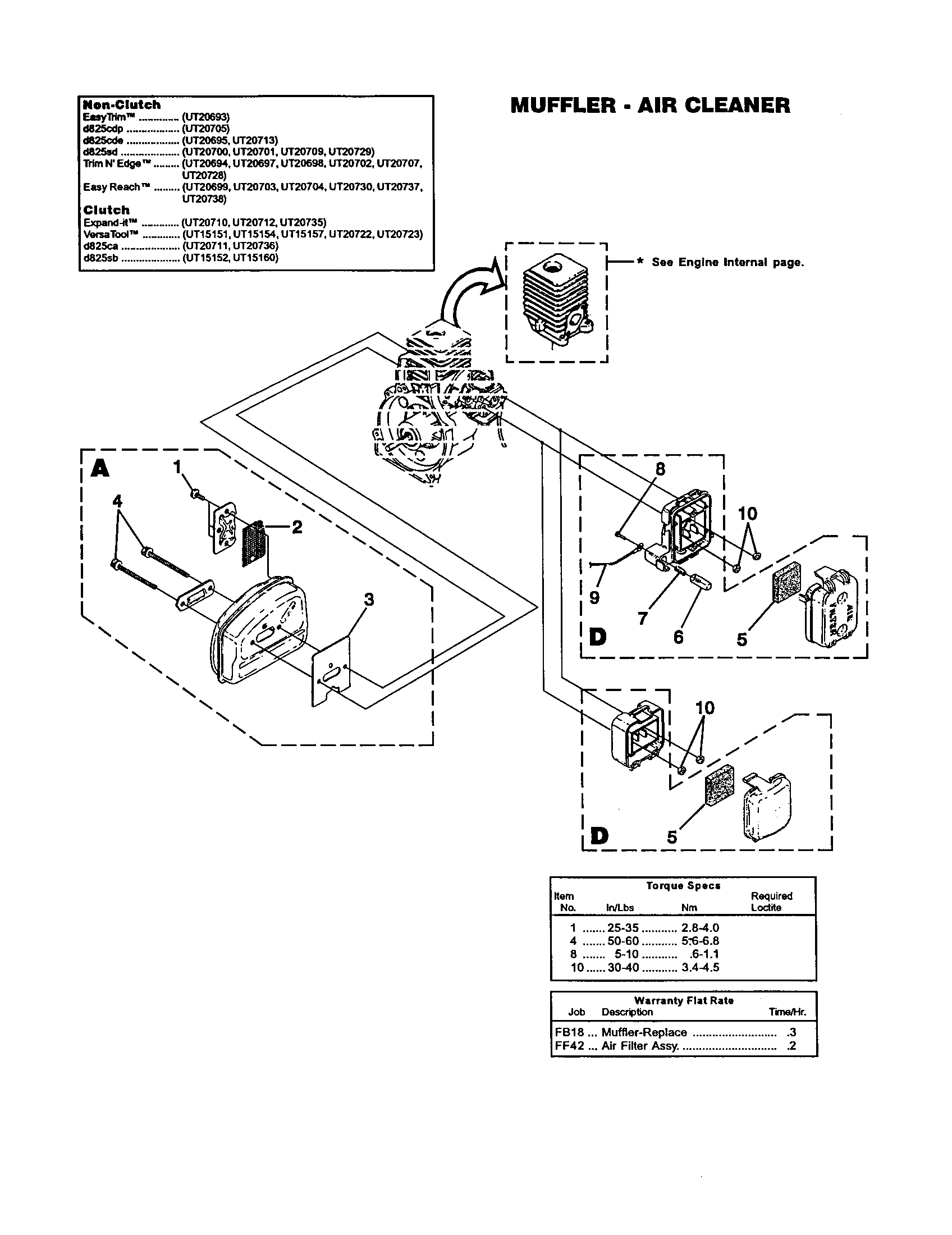 Homelite UT20704 muffler and air cleaner diagram